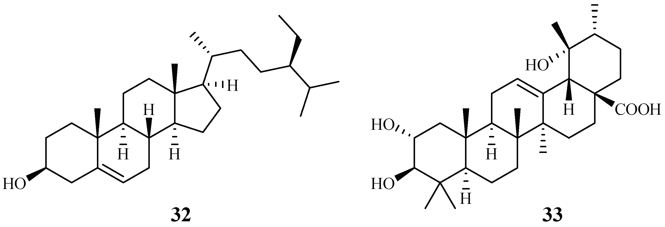 Ijms 19 01382 g008 Ijms 19 01382 g008