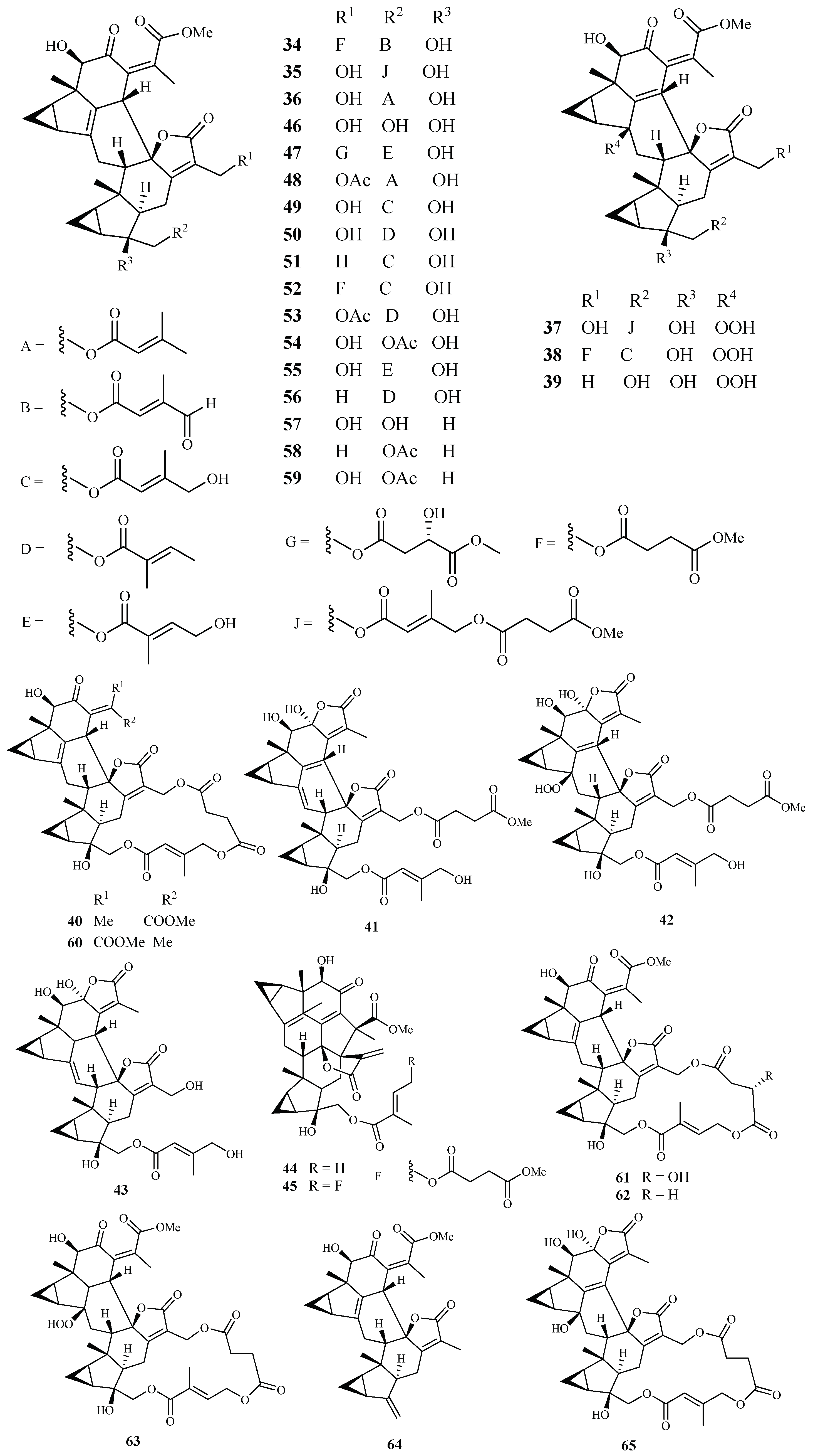 Ijms 19 01382 g009 Ijms 19 01382 g009