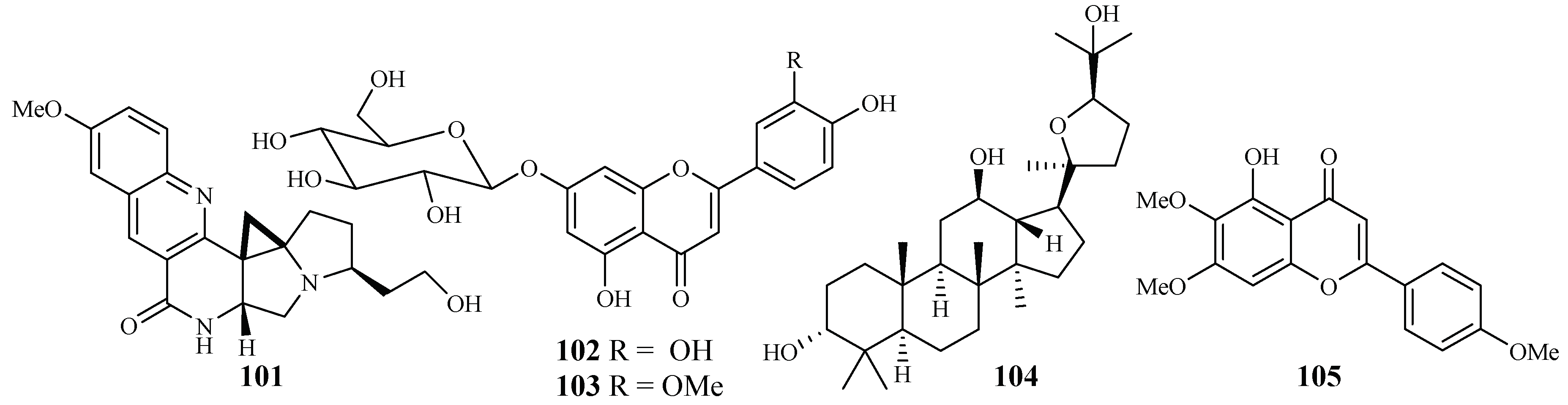 Ijms 19 01382 g020 Ijms 19 01382 g020