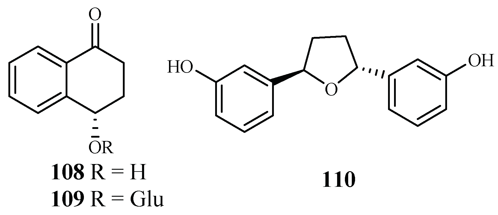 Ijms 19 01382 g022 Ijms 19 01382 g022