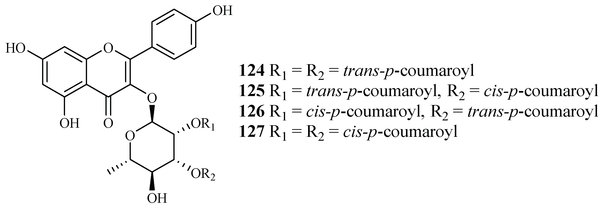 Ijms 19 01382 g028 Ijms 19 01382 g028