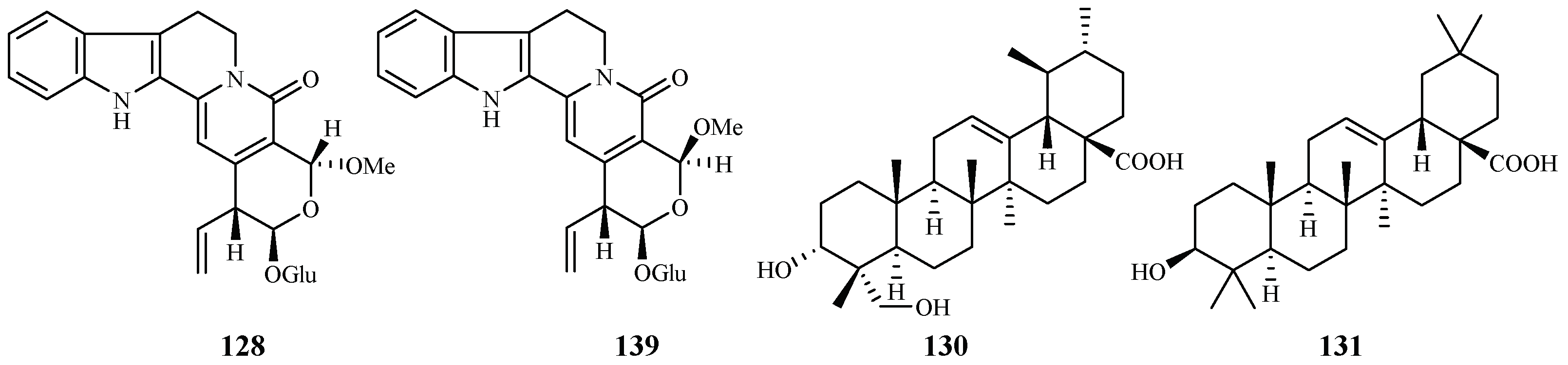 Ijms 19 01382 g029 Ijms 19 01382 g029