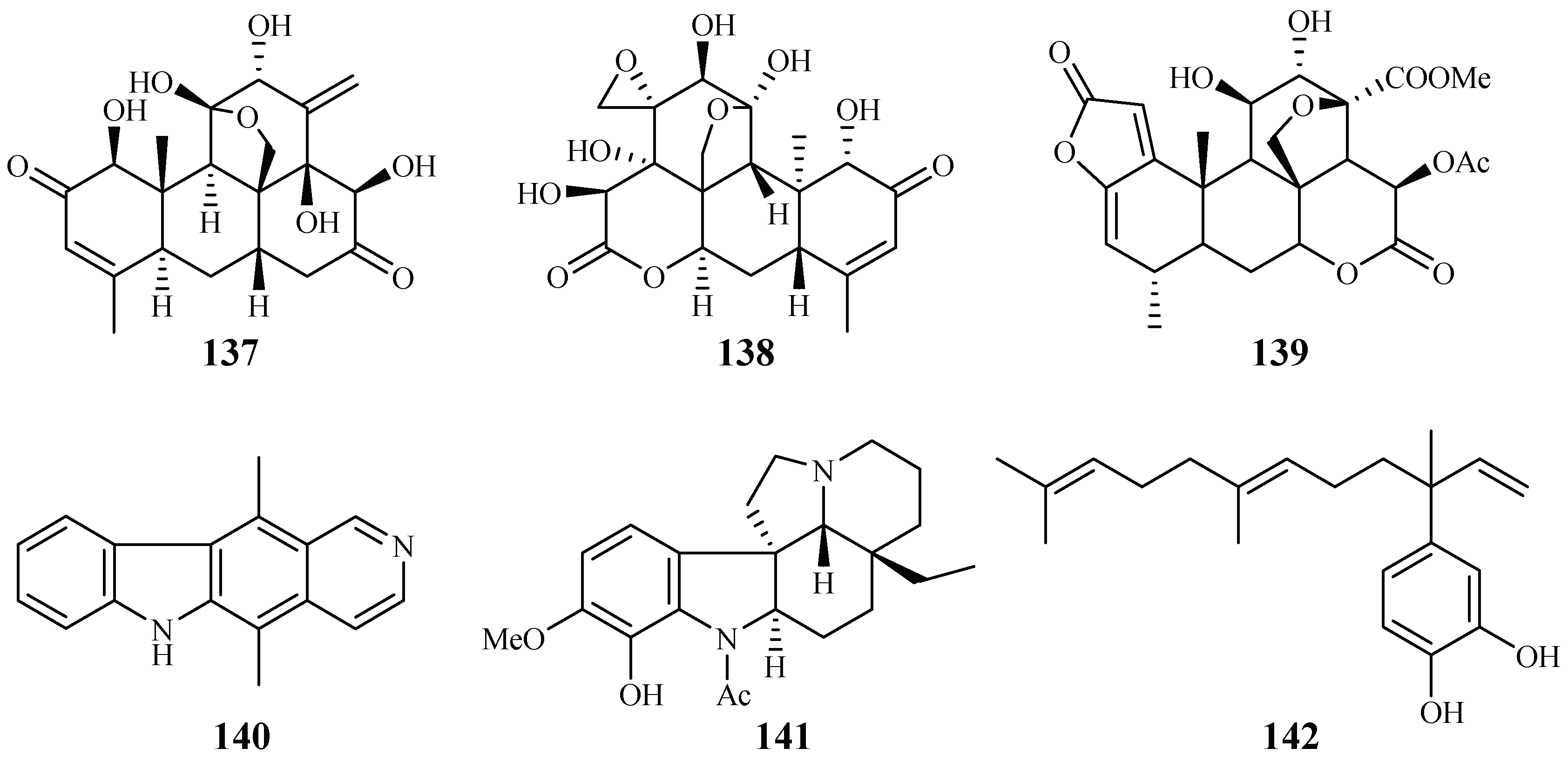 Ijms 19 01382 g031 Ijms 19 01382 g031