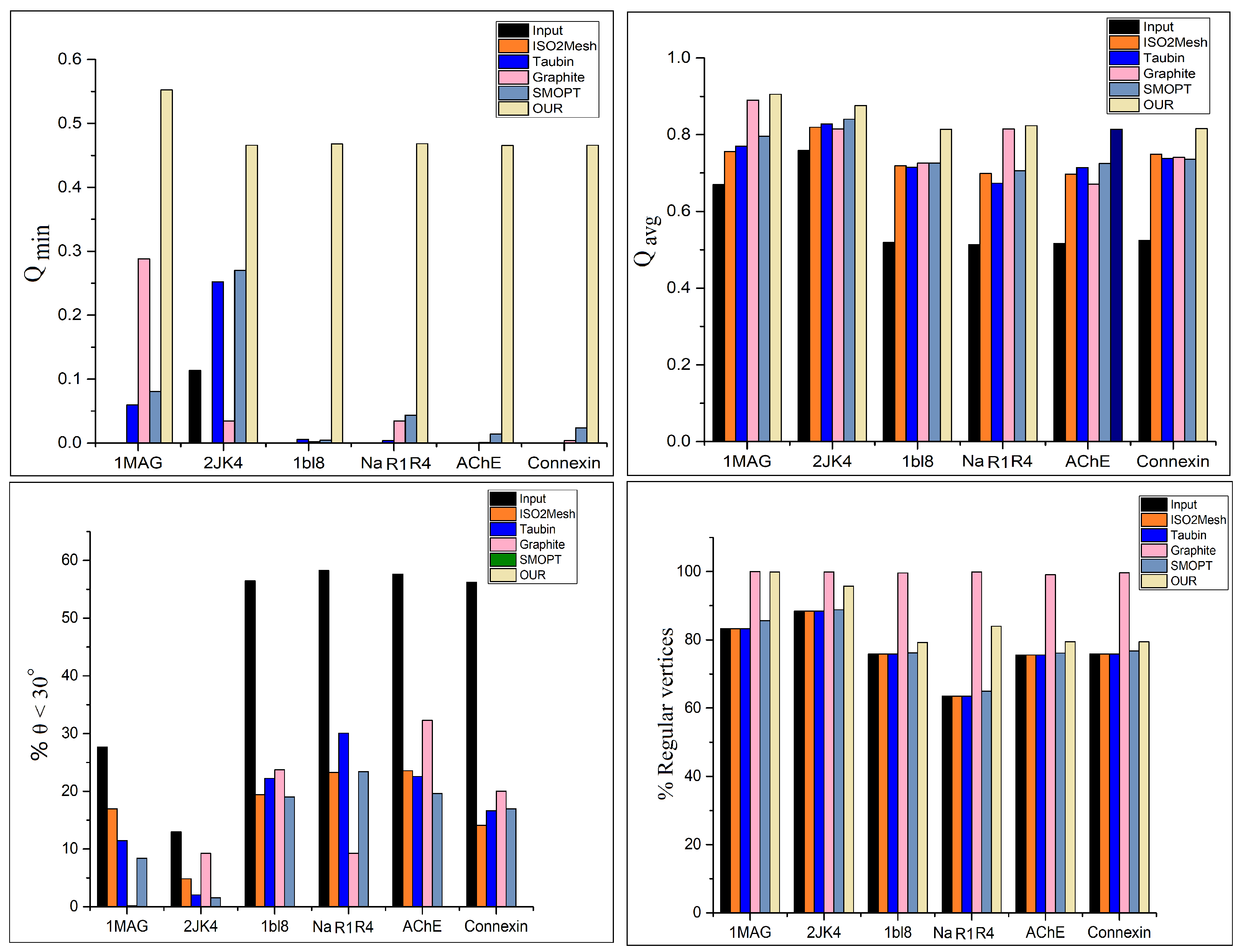 Ijms 19 01383 g010 Ijms 19 01383 g010