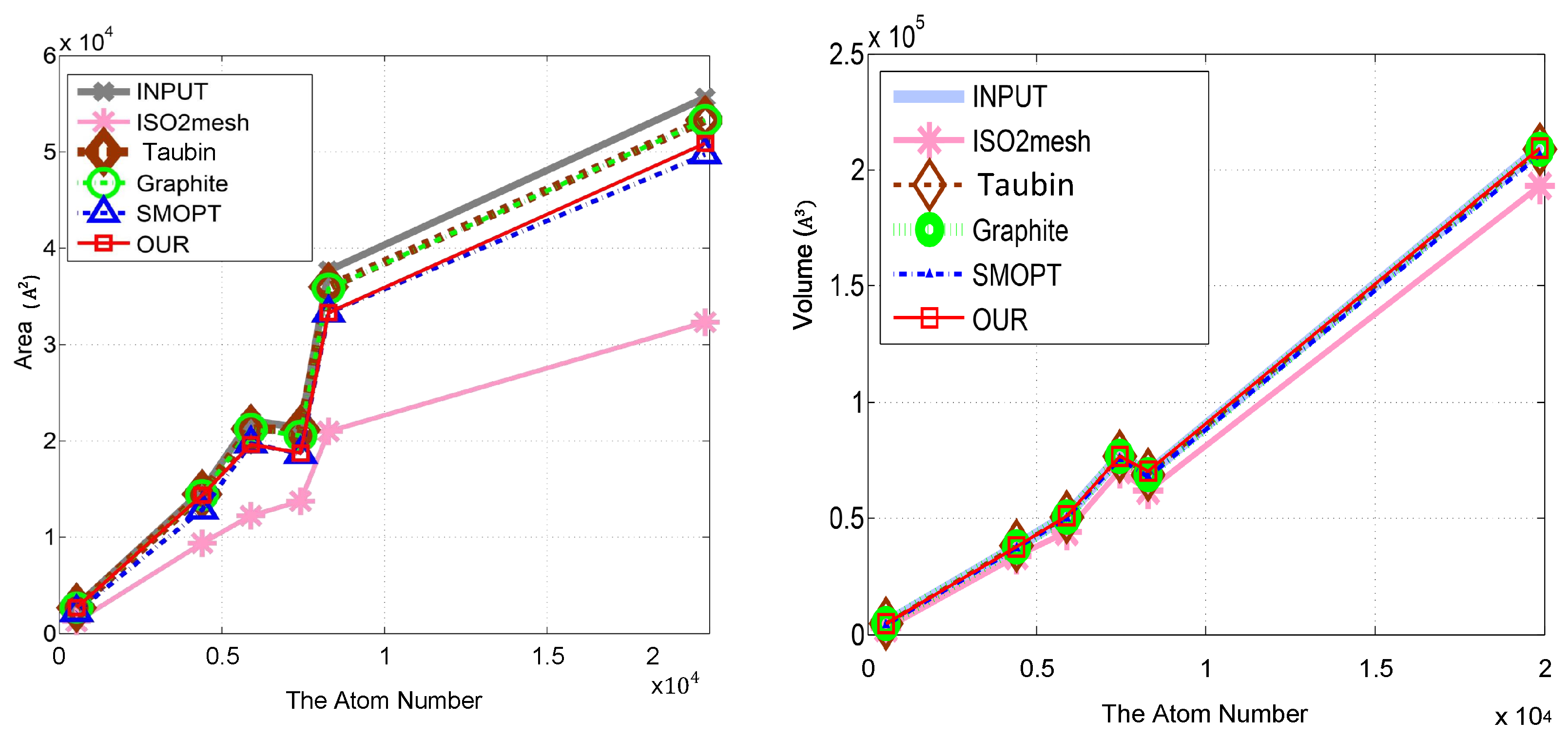 Ijms 19 01383 g012 Ijms 19 01383 g012