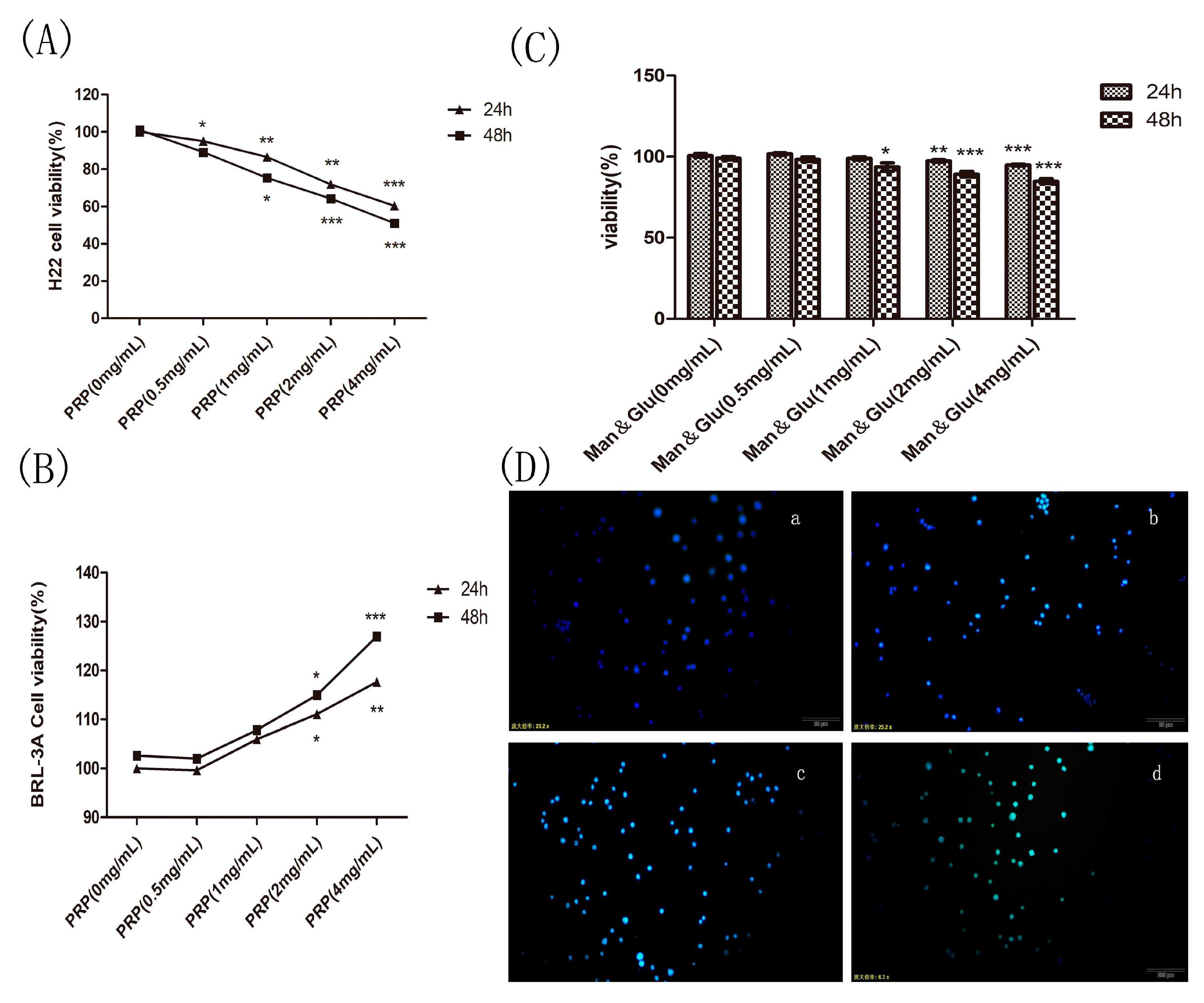 Ijms 19 01386 g008 Ijms 19 01386 g008