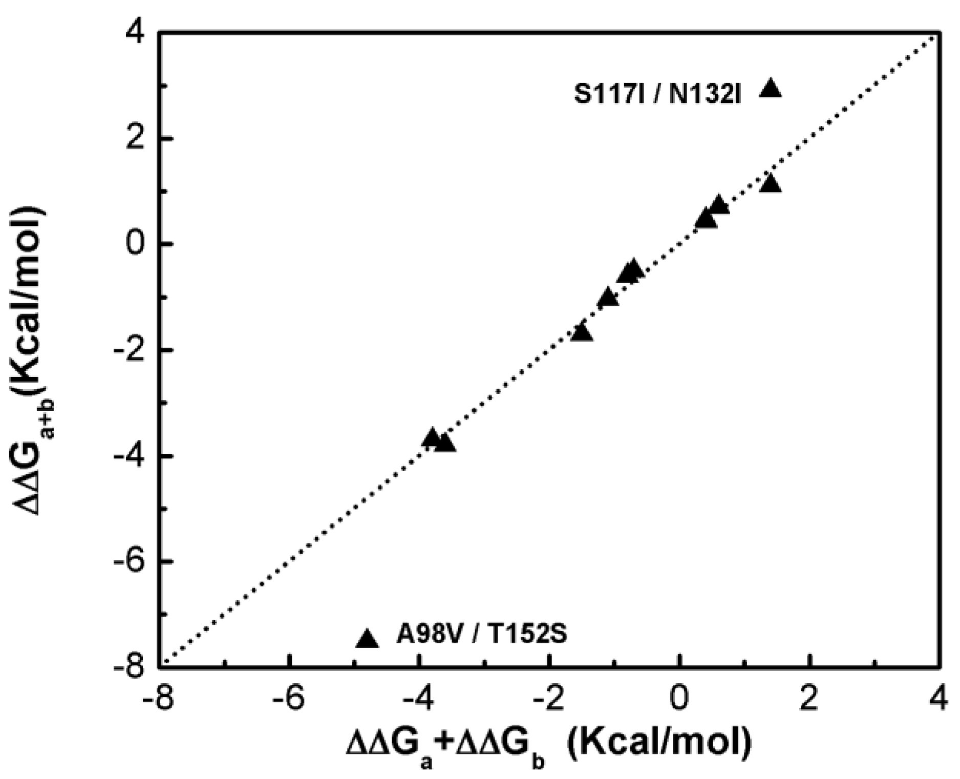 Ijms 19 01427 g001 Ijms 19 01427 g001