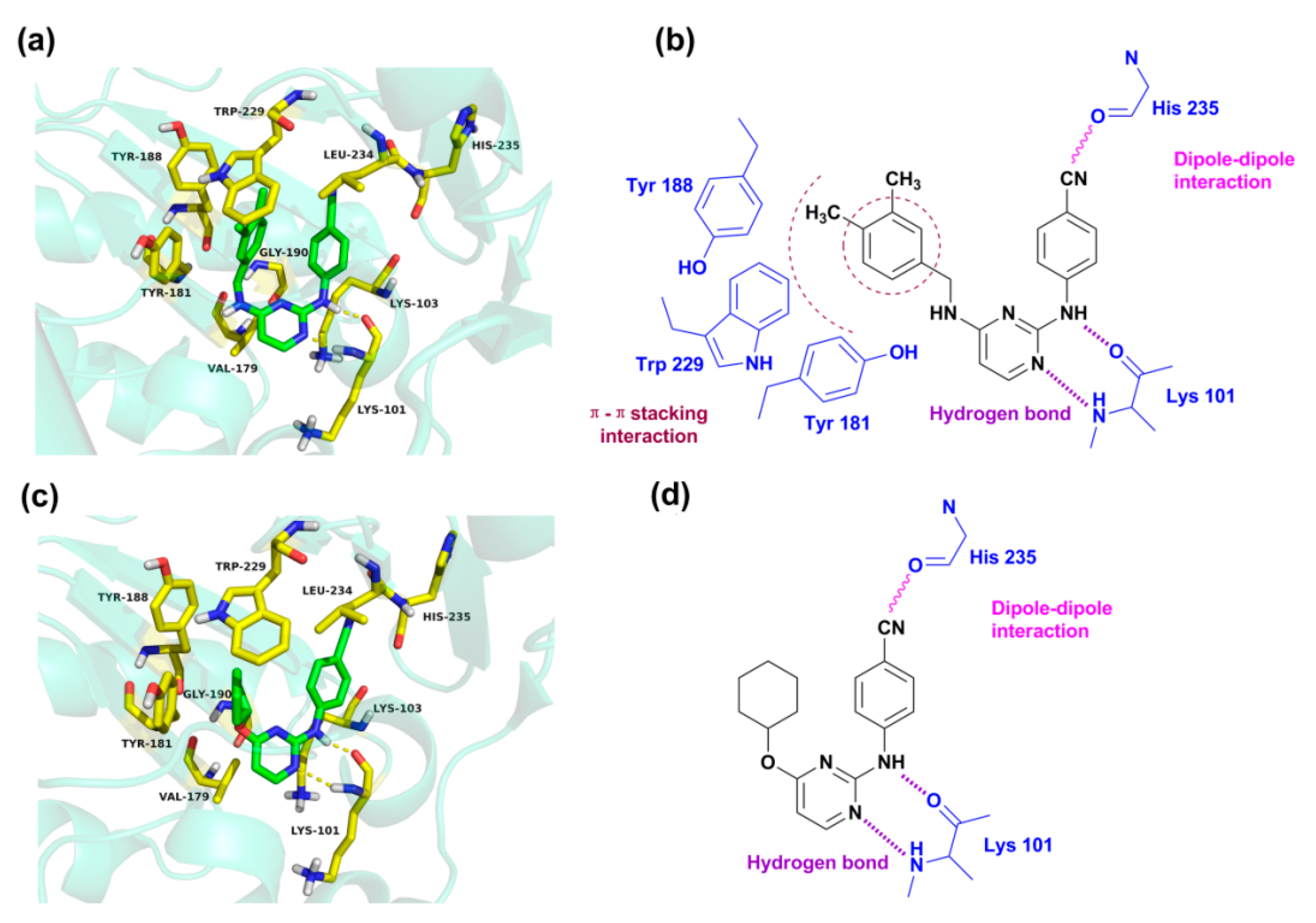 Ijms 19 01436 g007 550