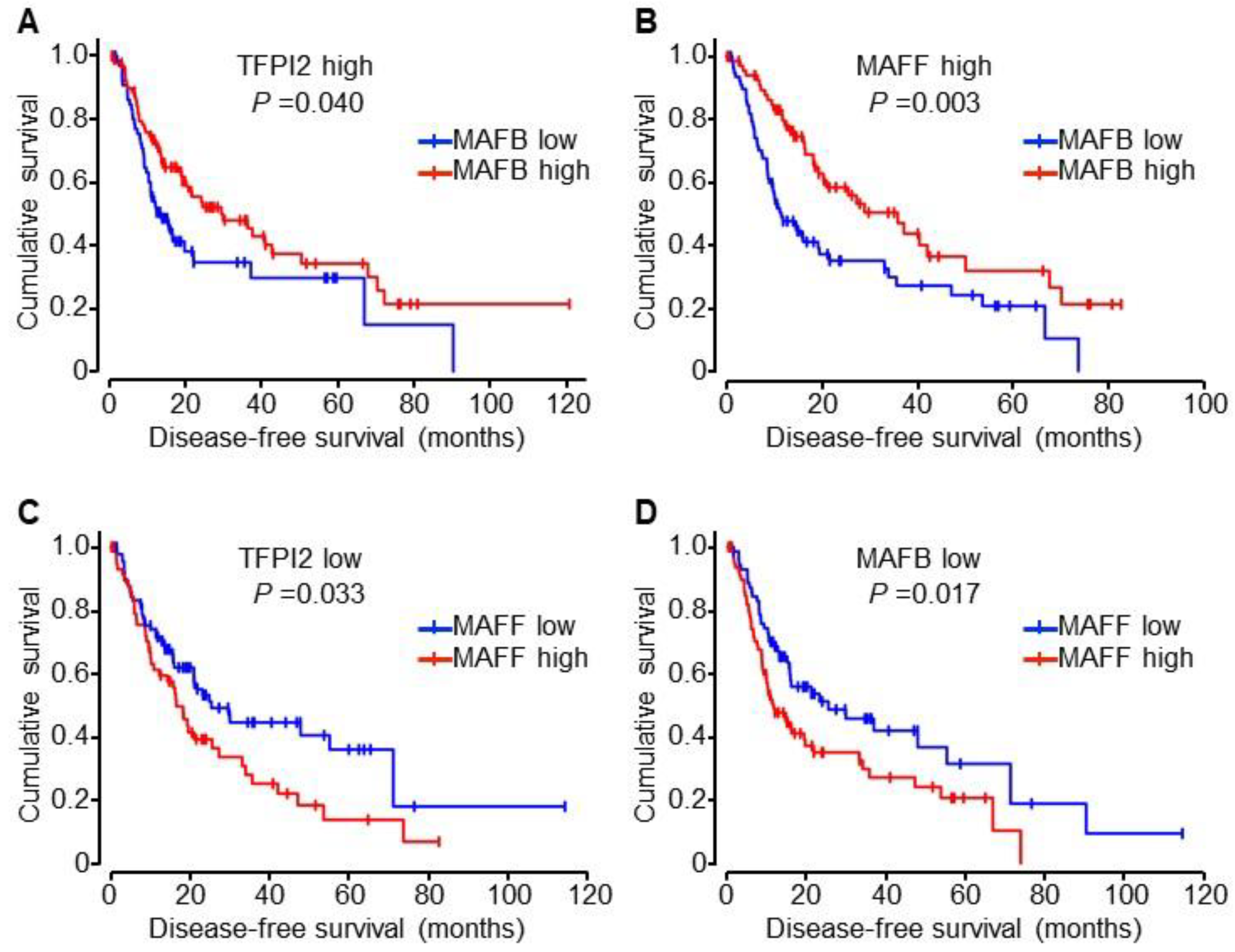 Ijms 19 01450 g008 Ijms 19 01450 g008