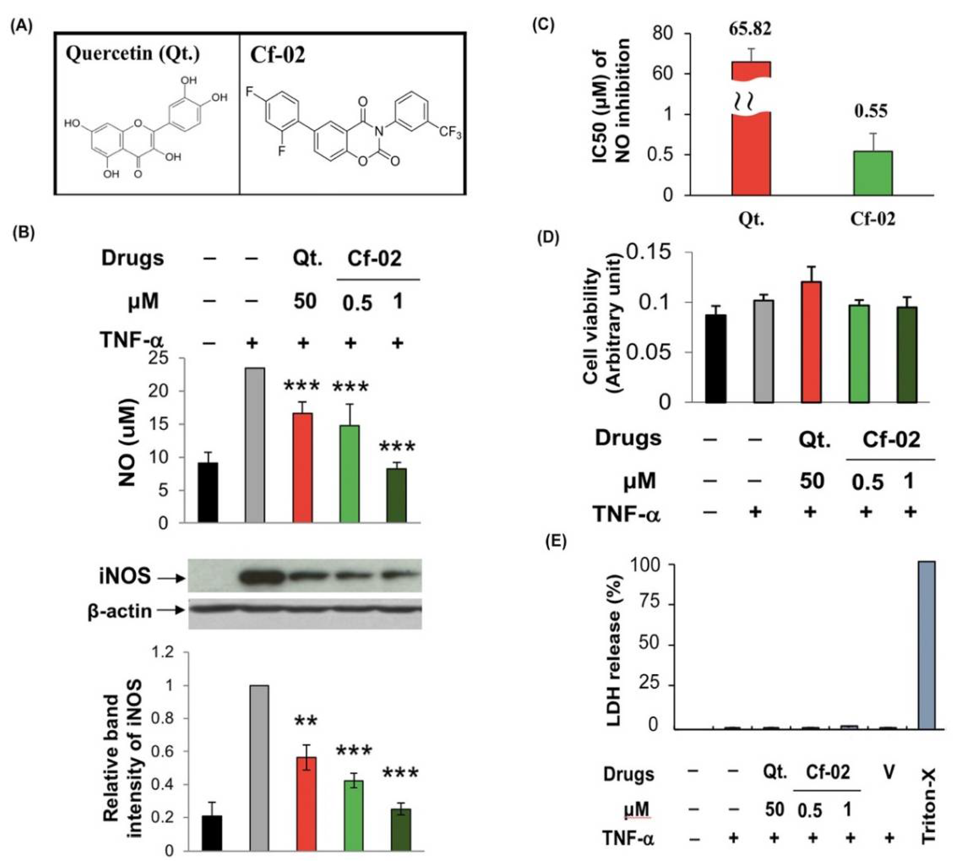 Ijms 19 01453 g001 Ijms 19 01453 g001