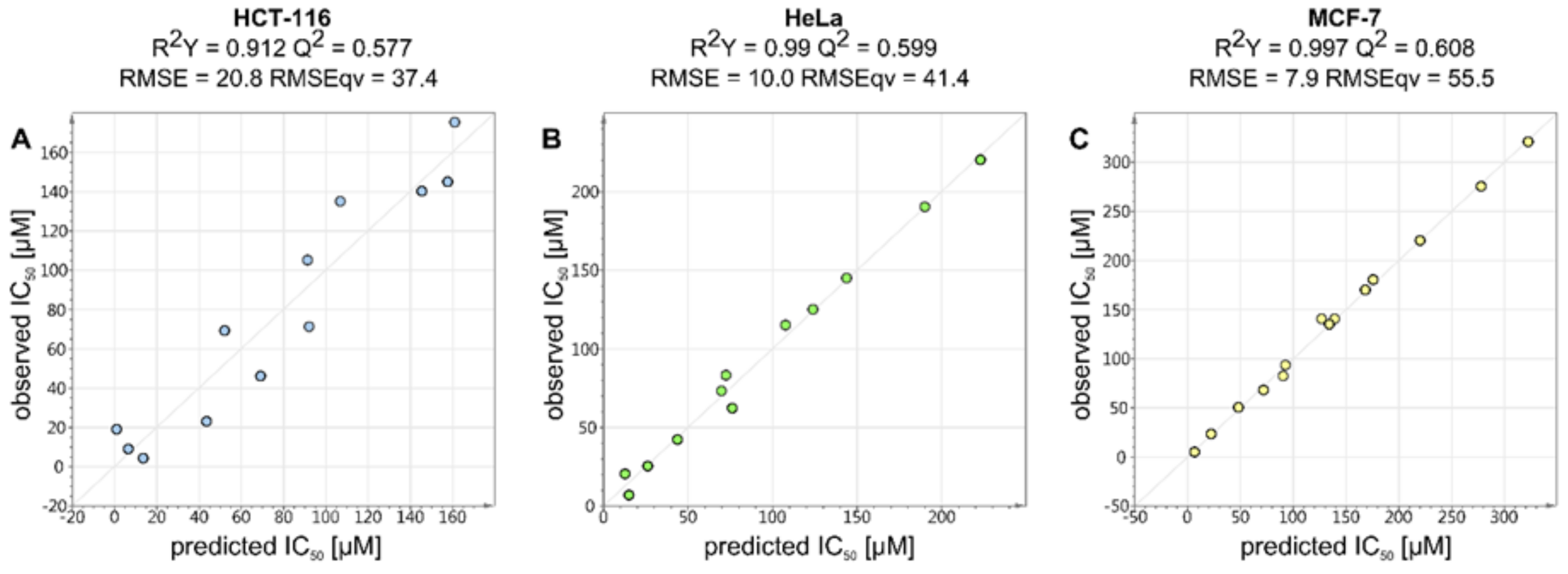 Ijms 19 01482 g006 550