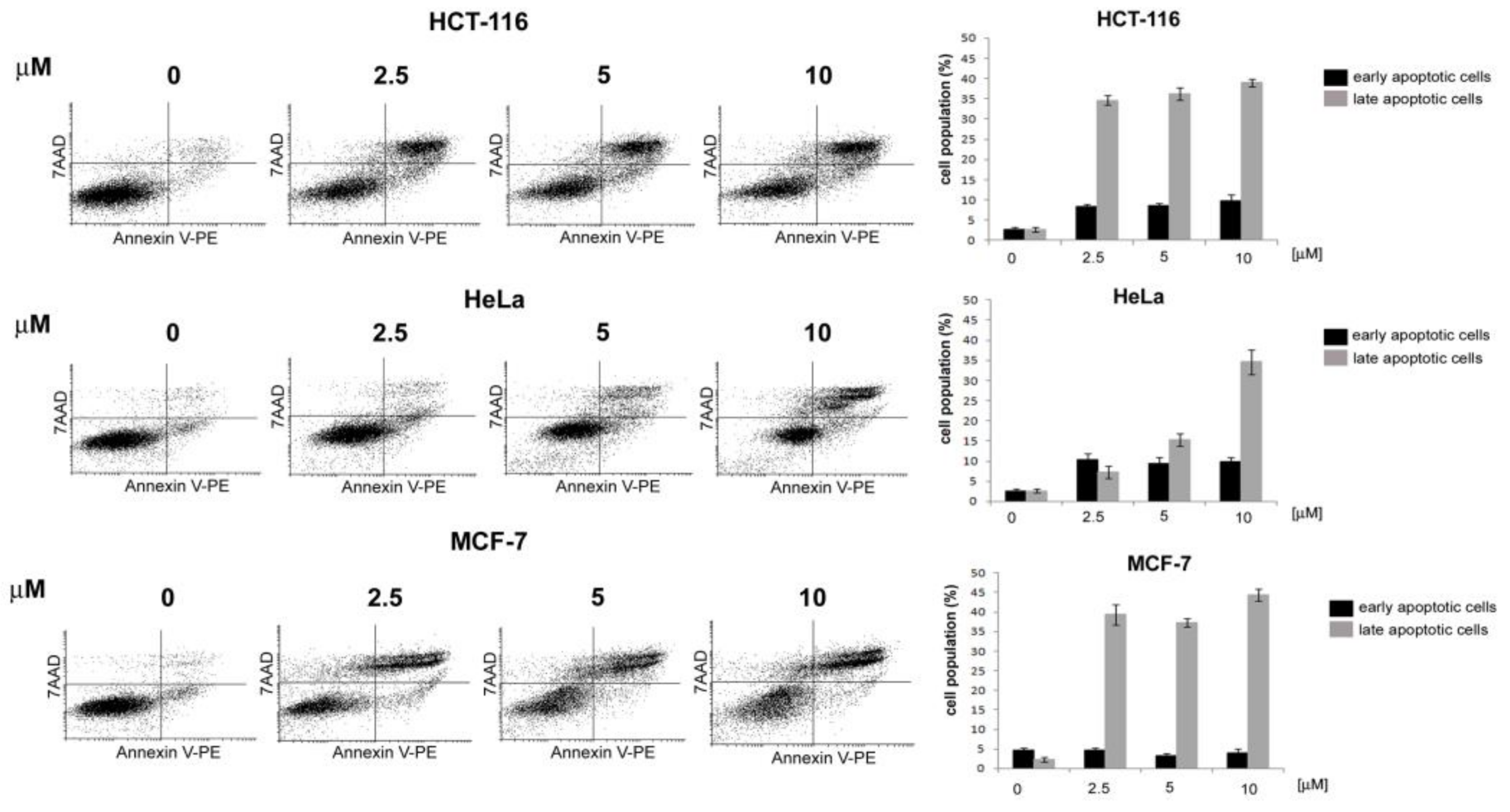 Ijms 19 01482 g008 550
