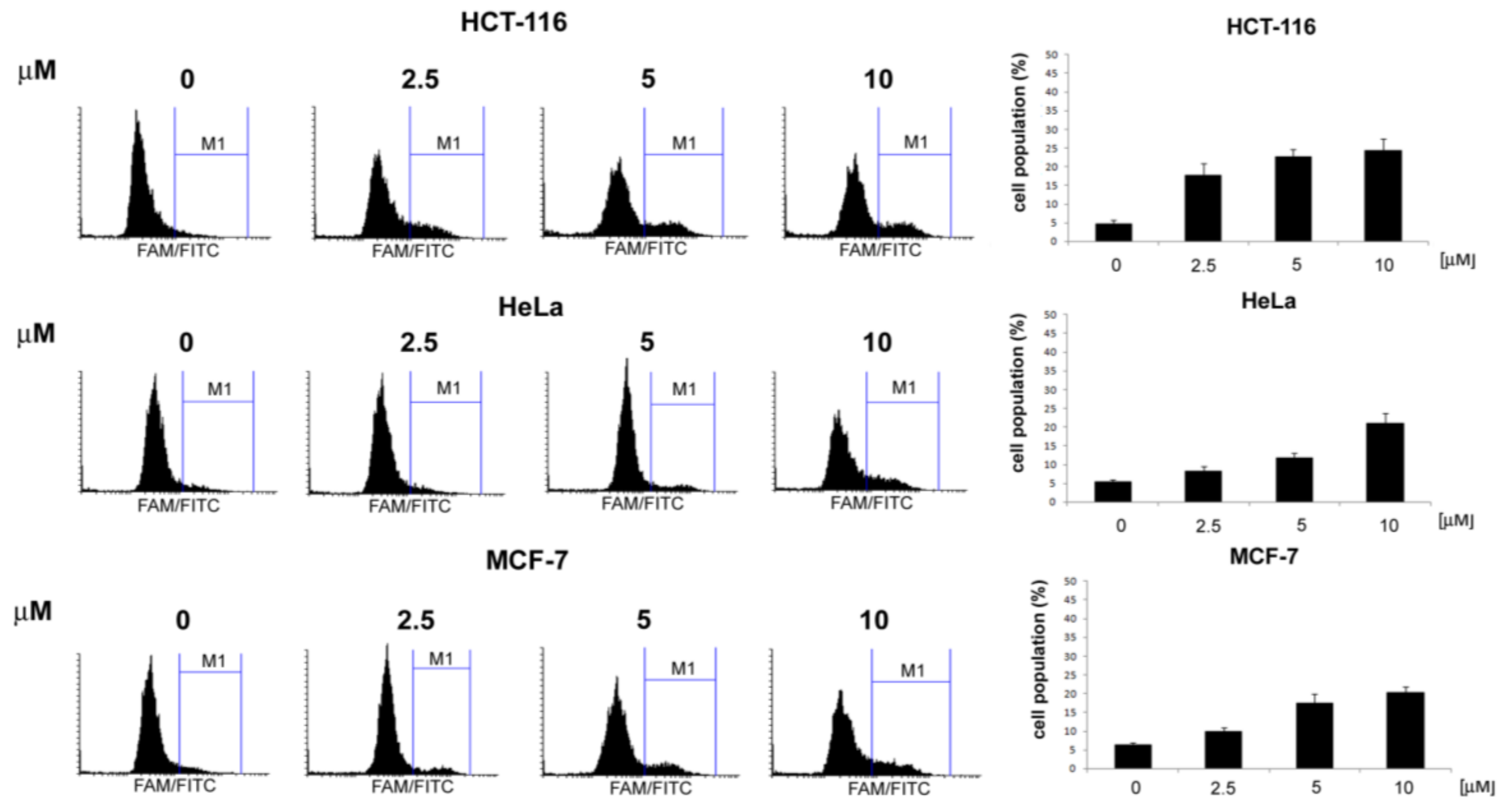 Ijms 19 01482 g009 550