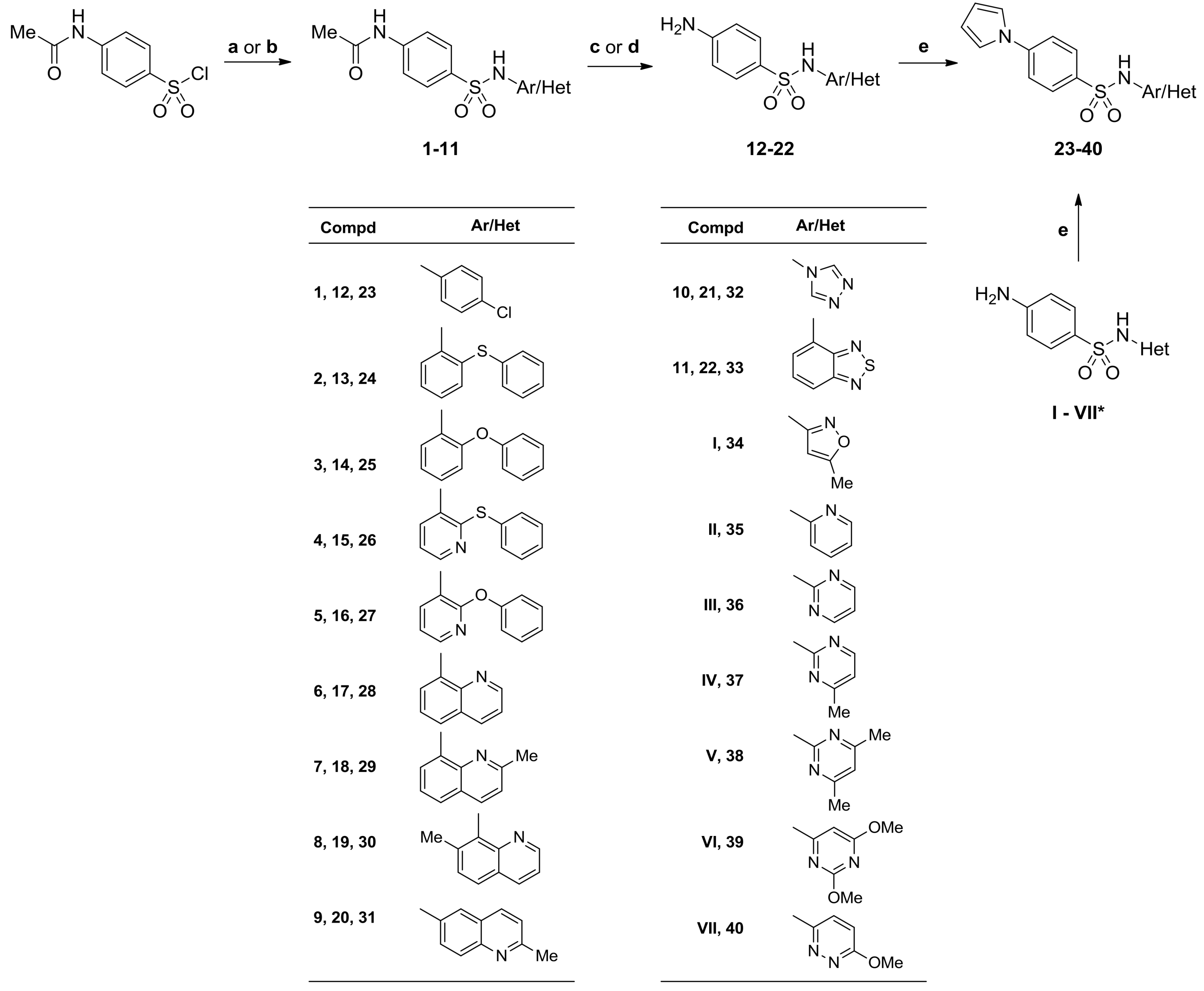 Ijms 19 01482 sch001 550