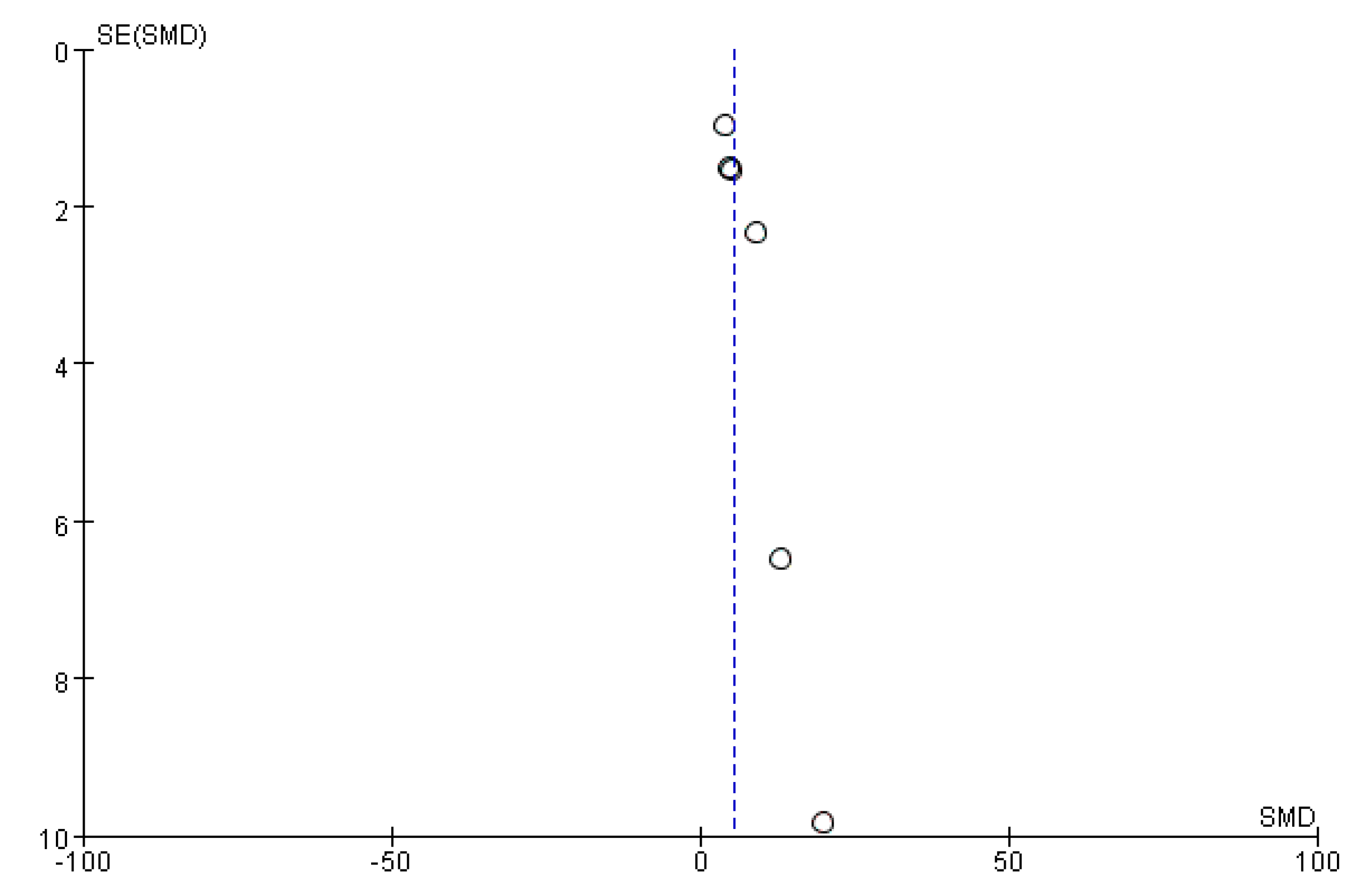 Ijms 19 01487 g016