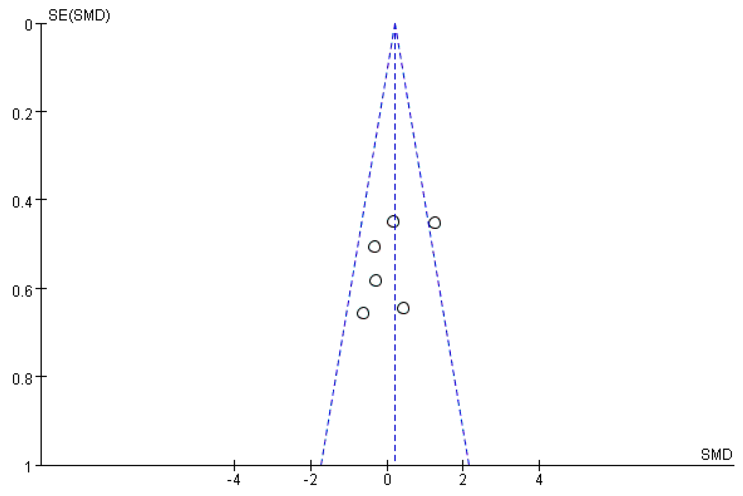 Ijms 19 01487 g017