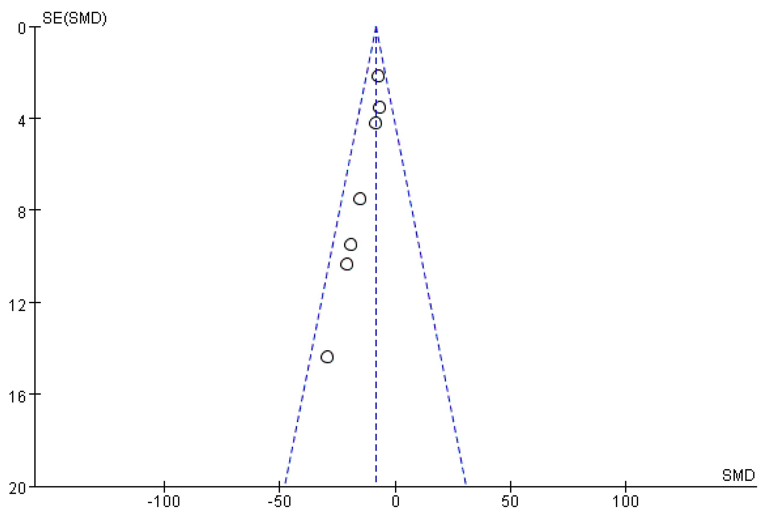Ijms 19 01487 g018