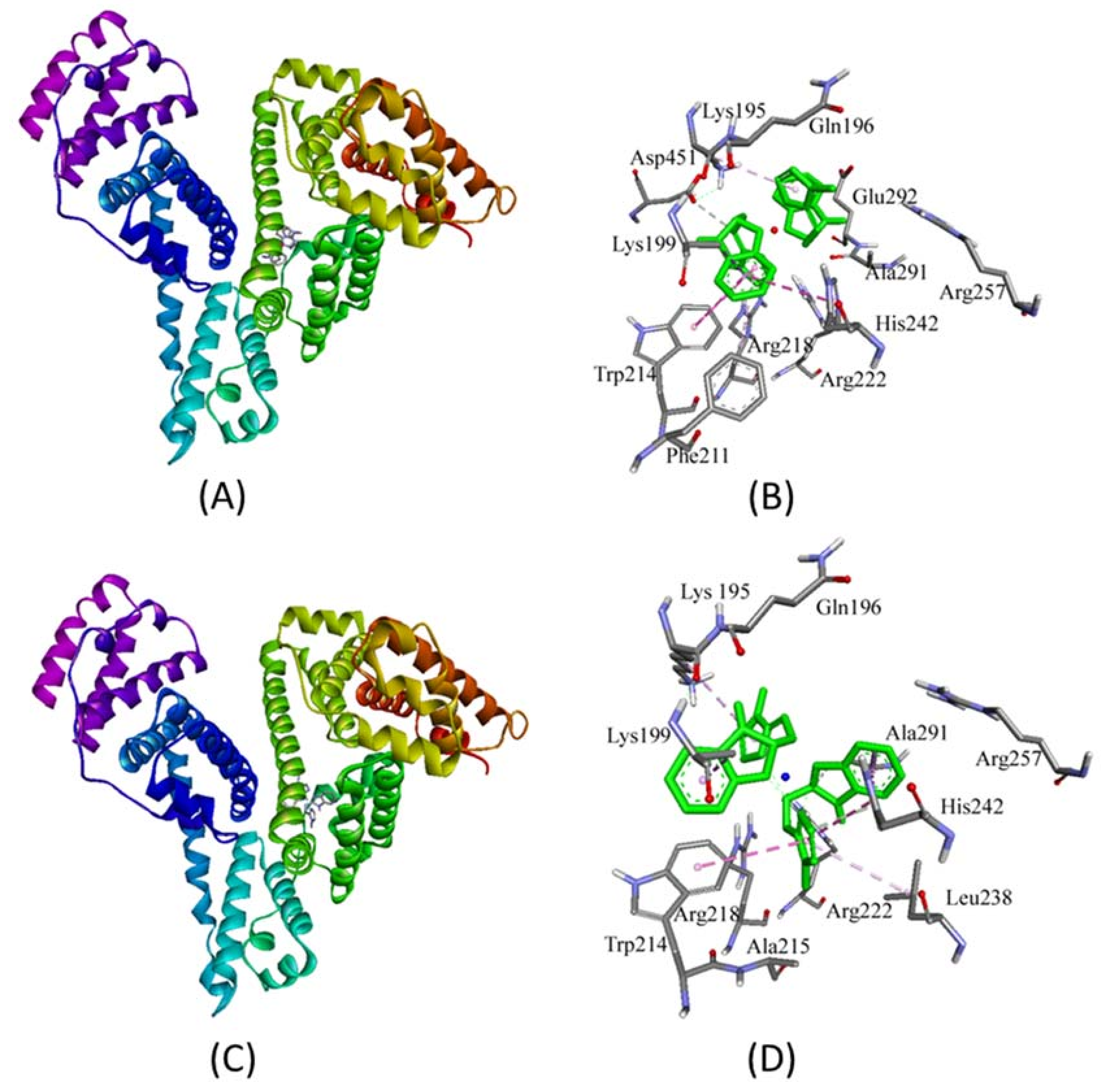 Ijms 19 01492 g003 550