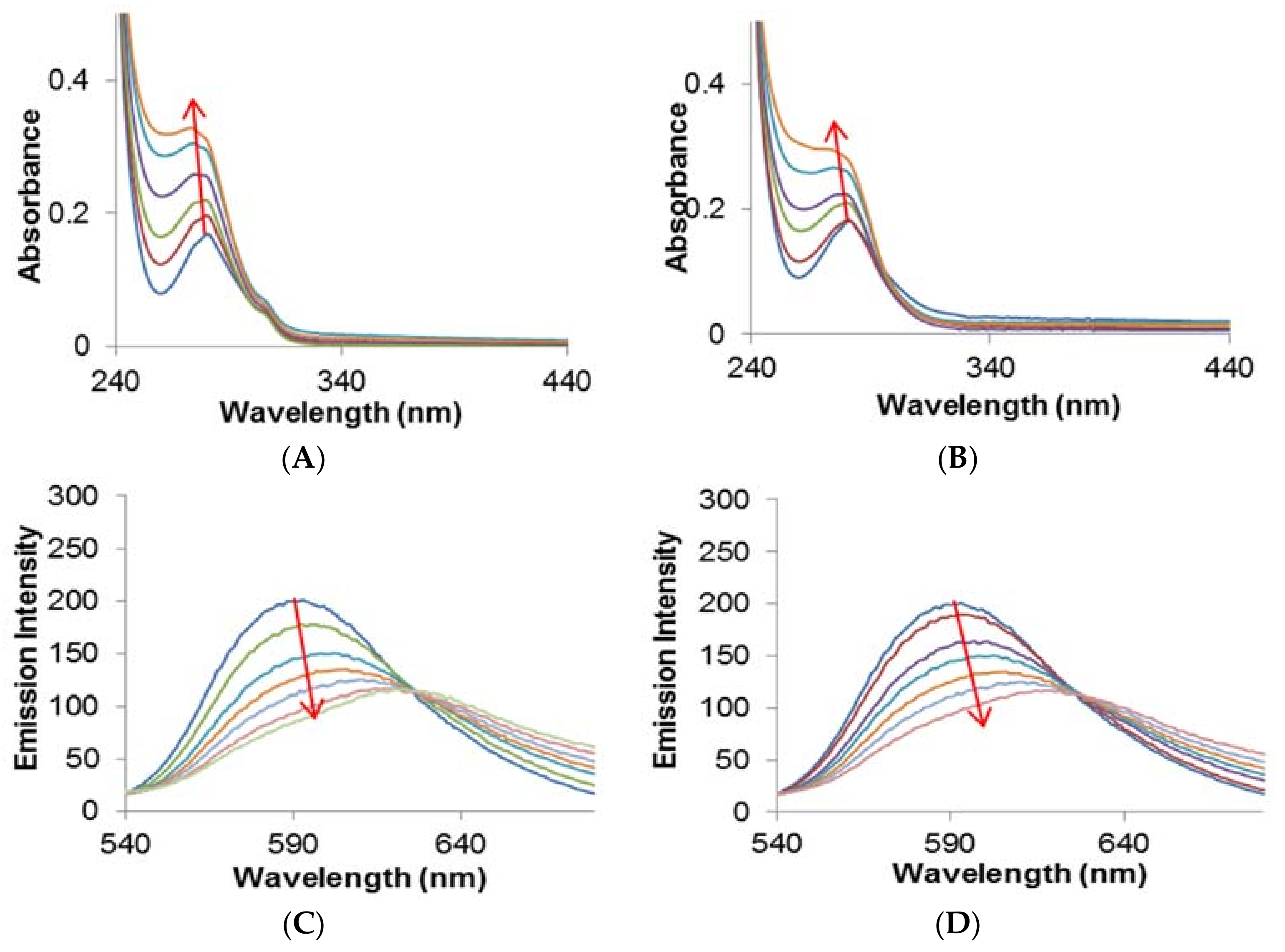 Ijms 19 01492 g004 550