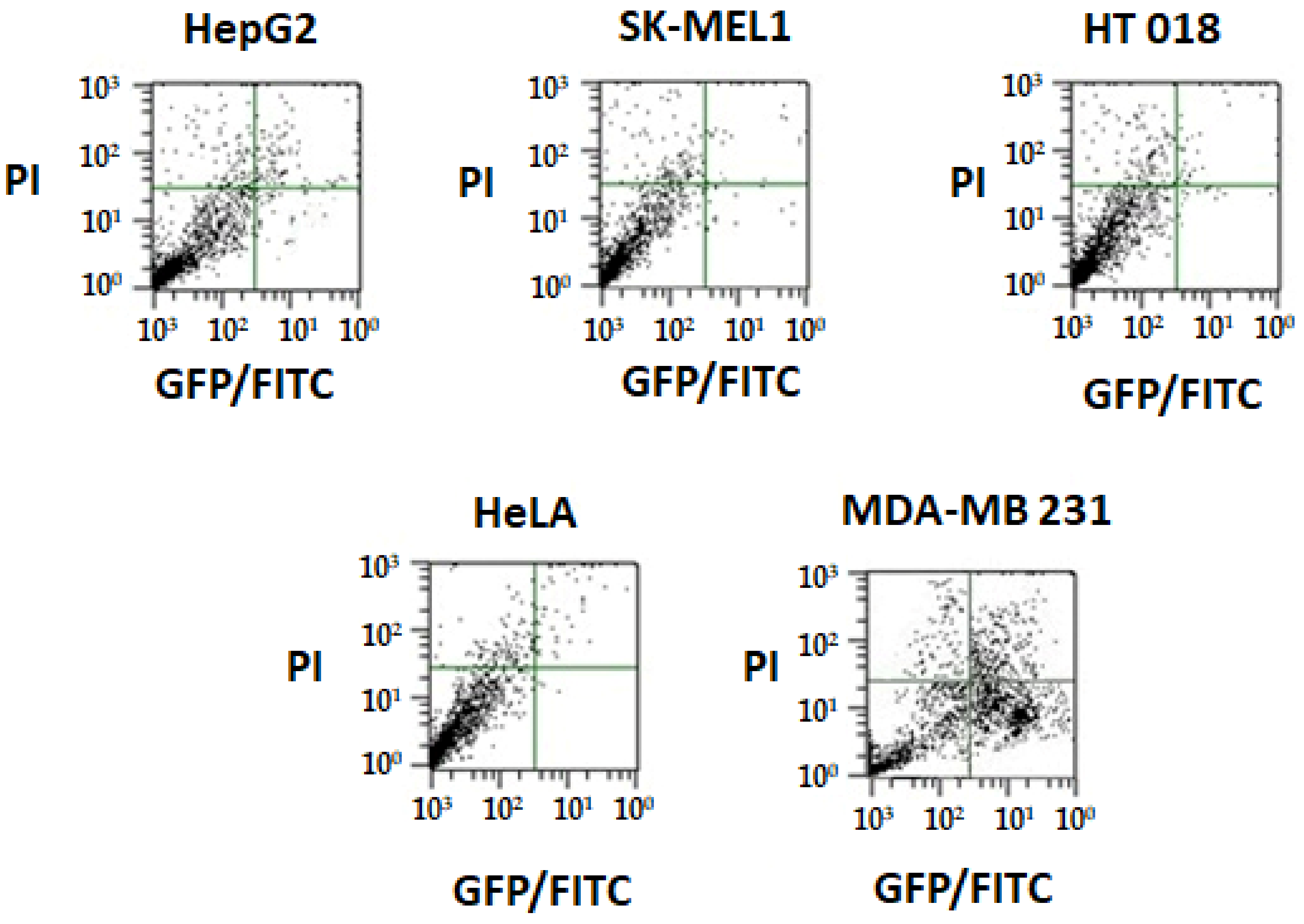 Ijms 19 01492 g009 550