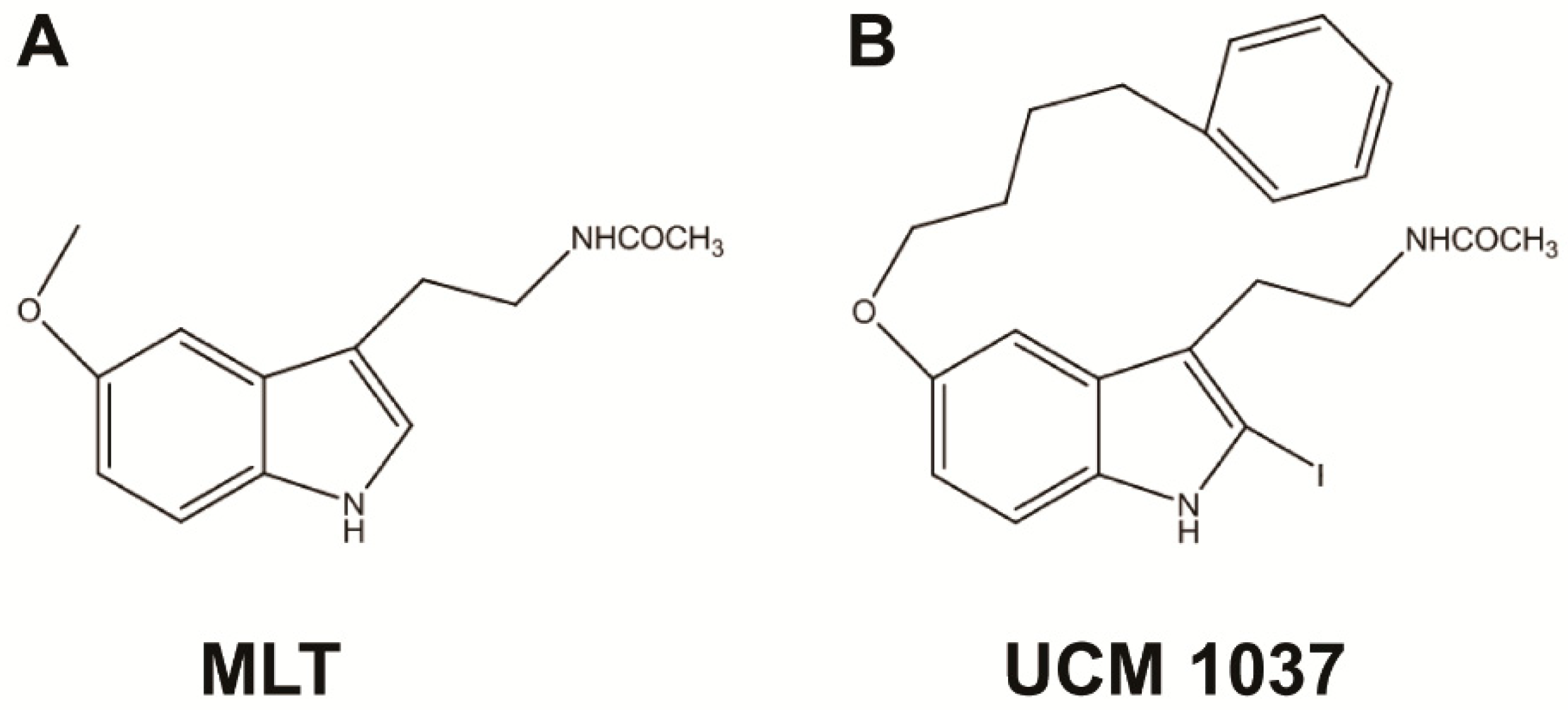 Ijms 19 01505 g001