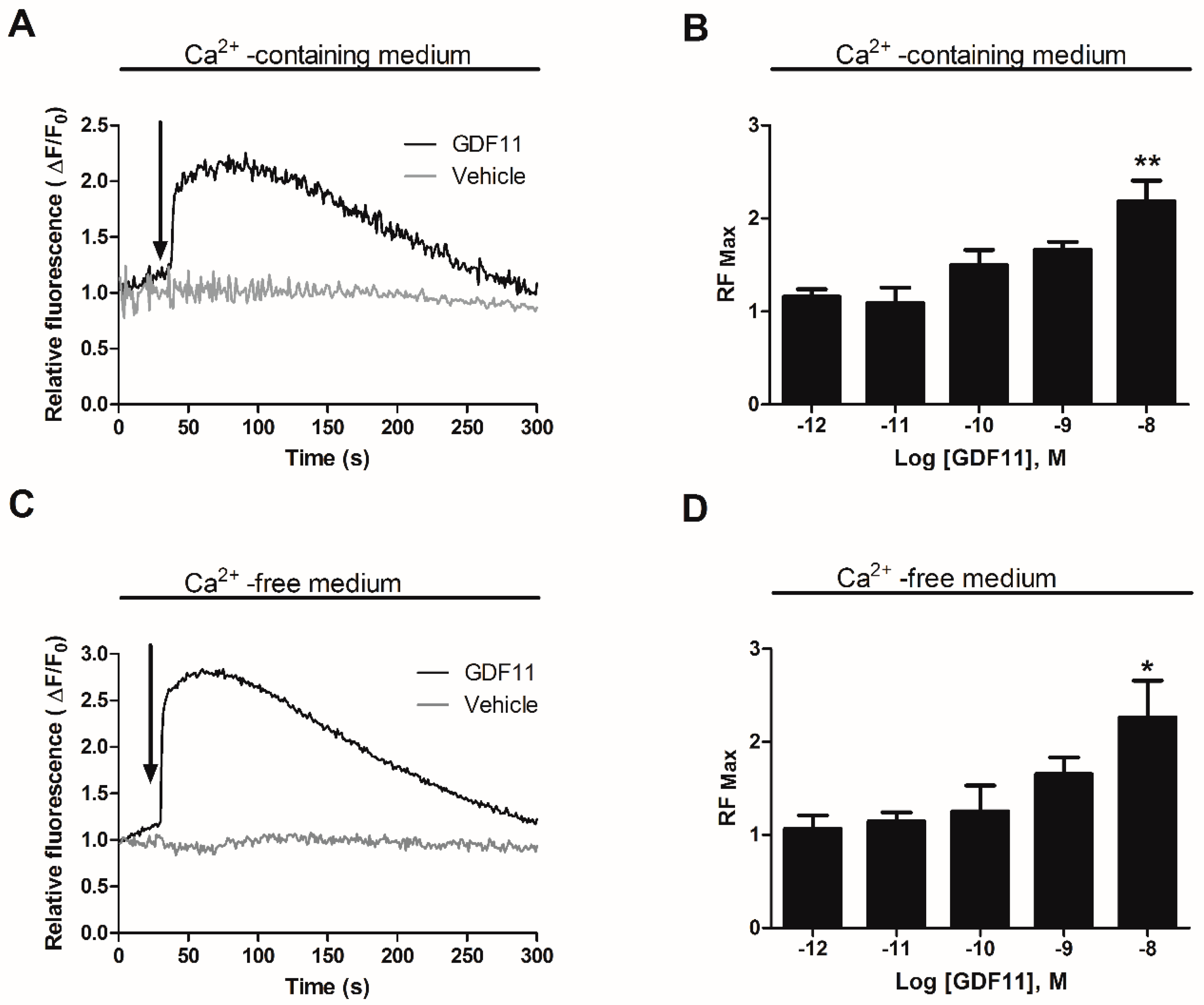 Ijms 19 01508 g001 550