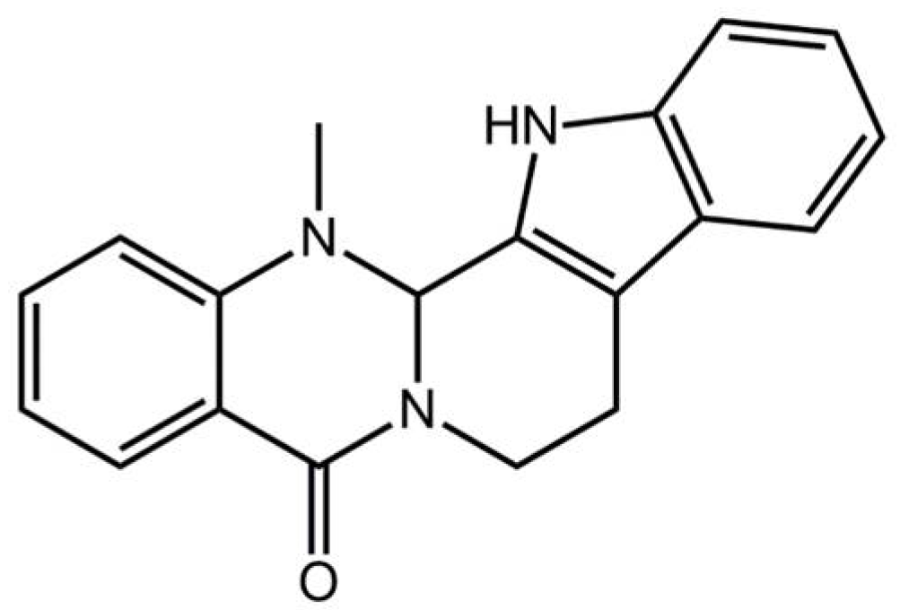Ijms 19 01527 g001 550