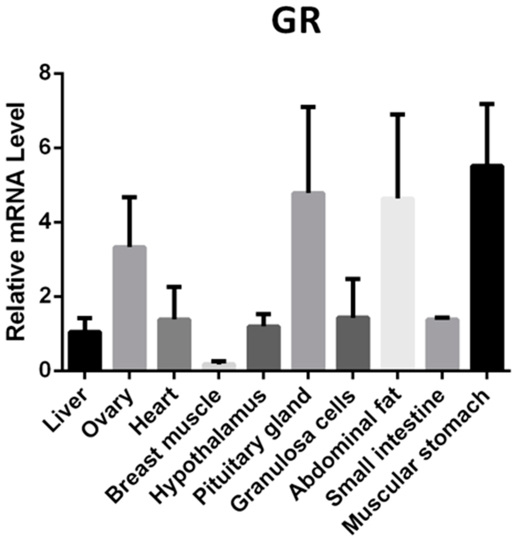 Ijms 19 01531 g006 Ijms 19 01531 g006