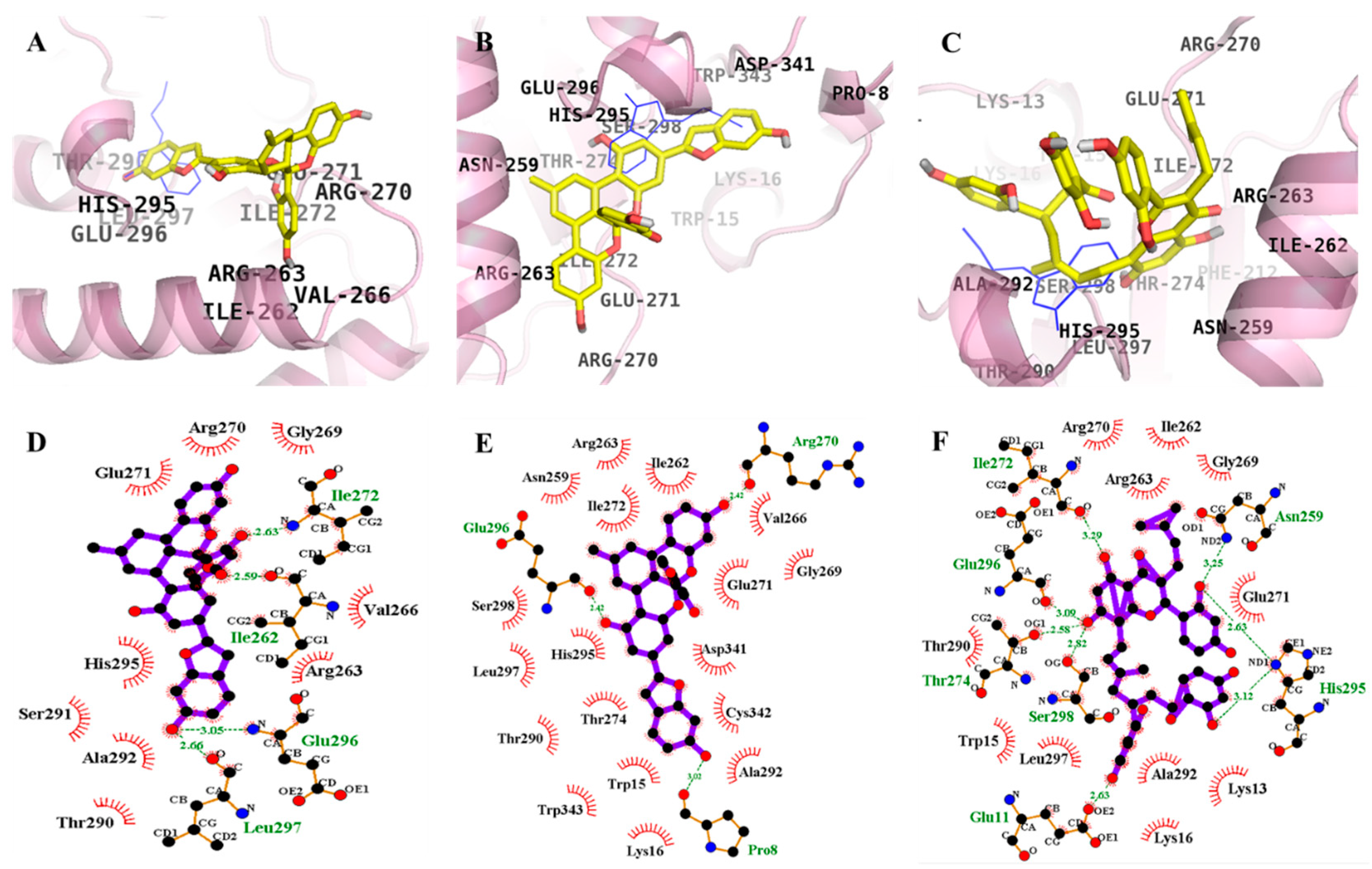 Ijms 19 01542 g004 550