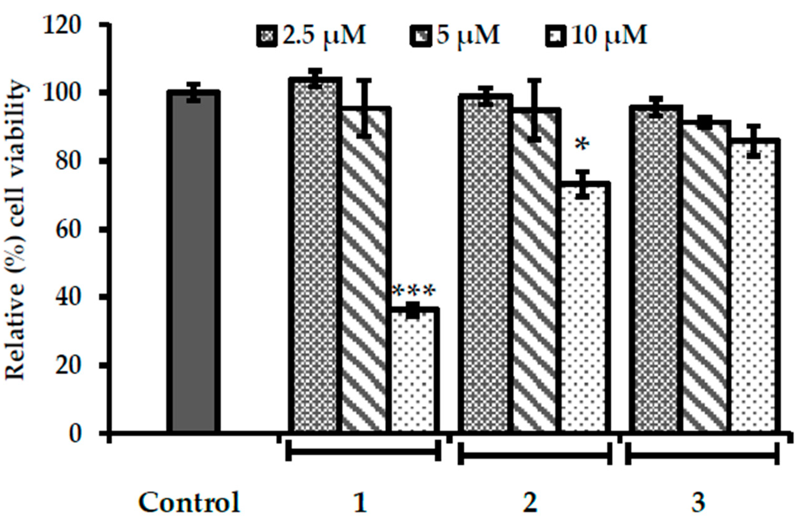 Ijms 19 01542 g006 550