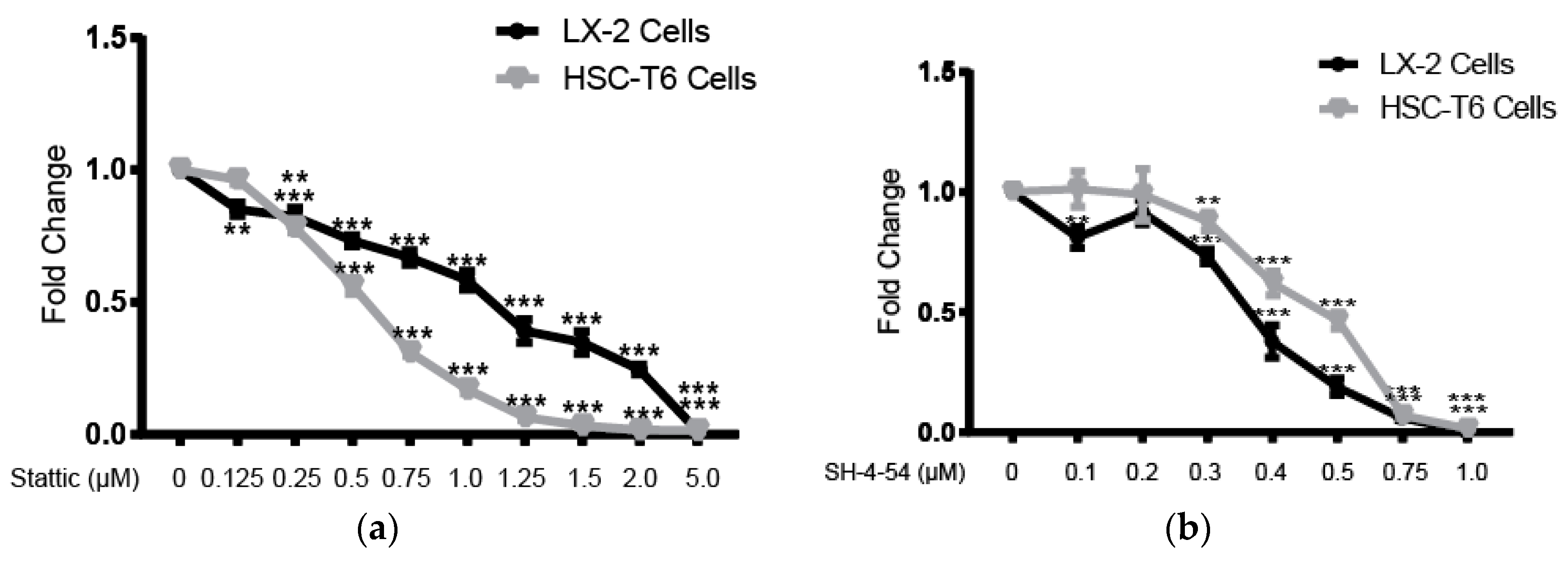 Ijms 19 01567 g004a Ijms 19 01567 g004a