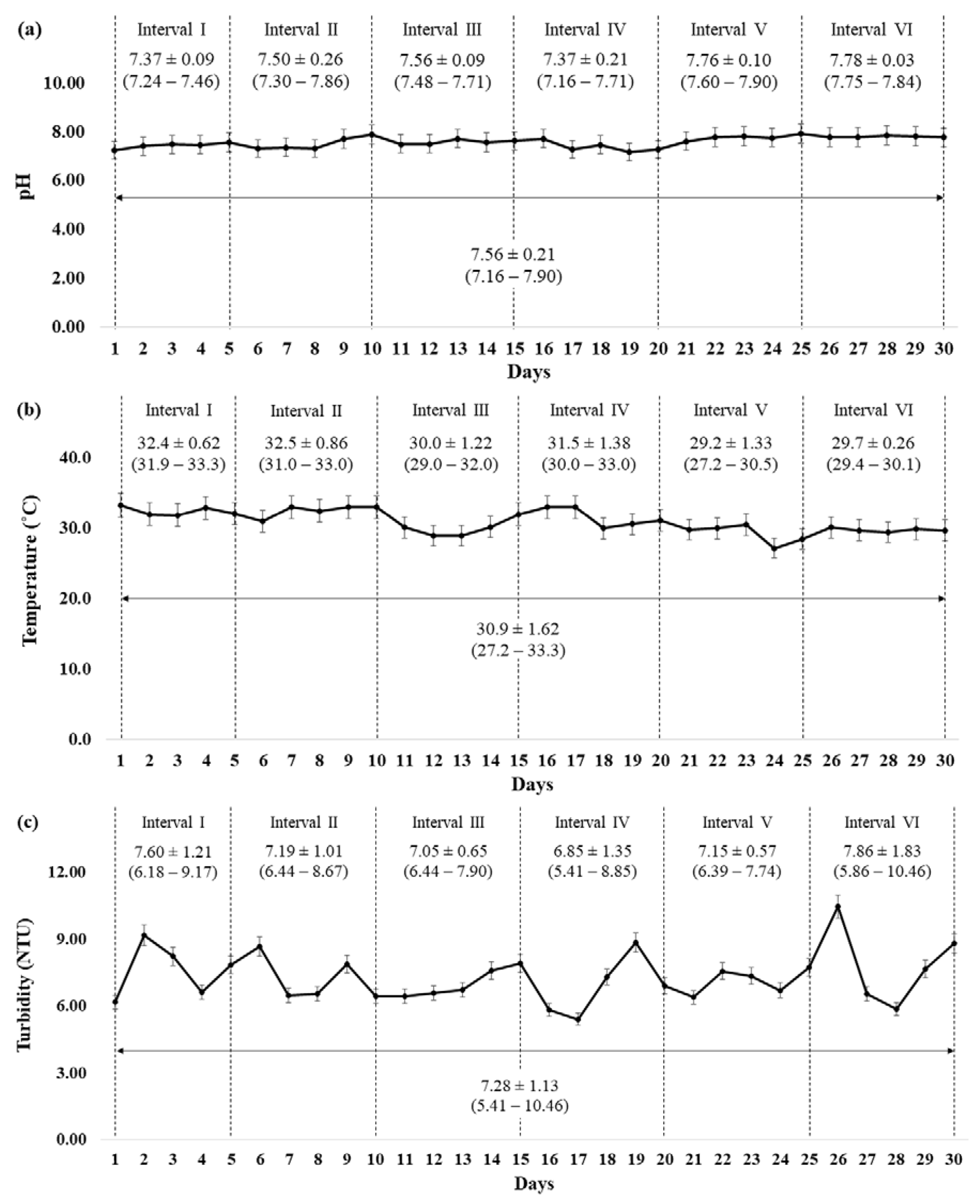Ijms 19 01576 g006a Ijms 19 01576 g006a