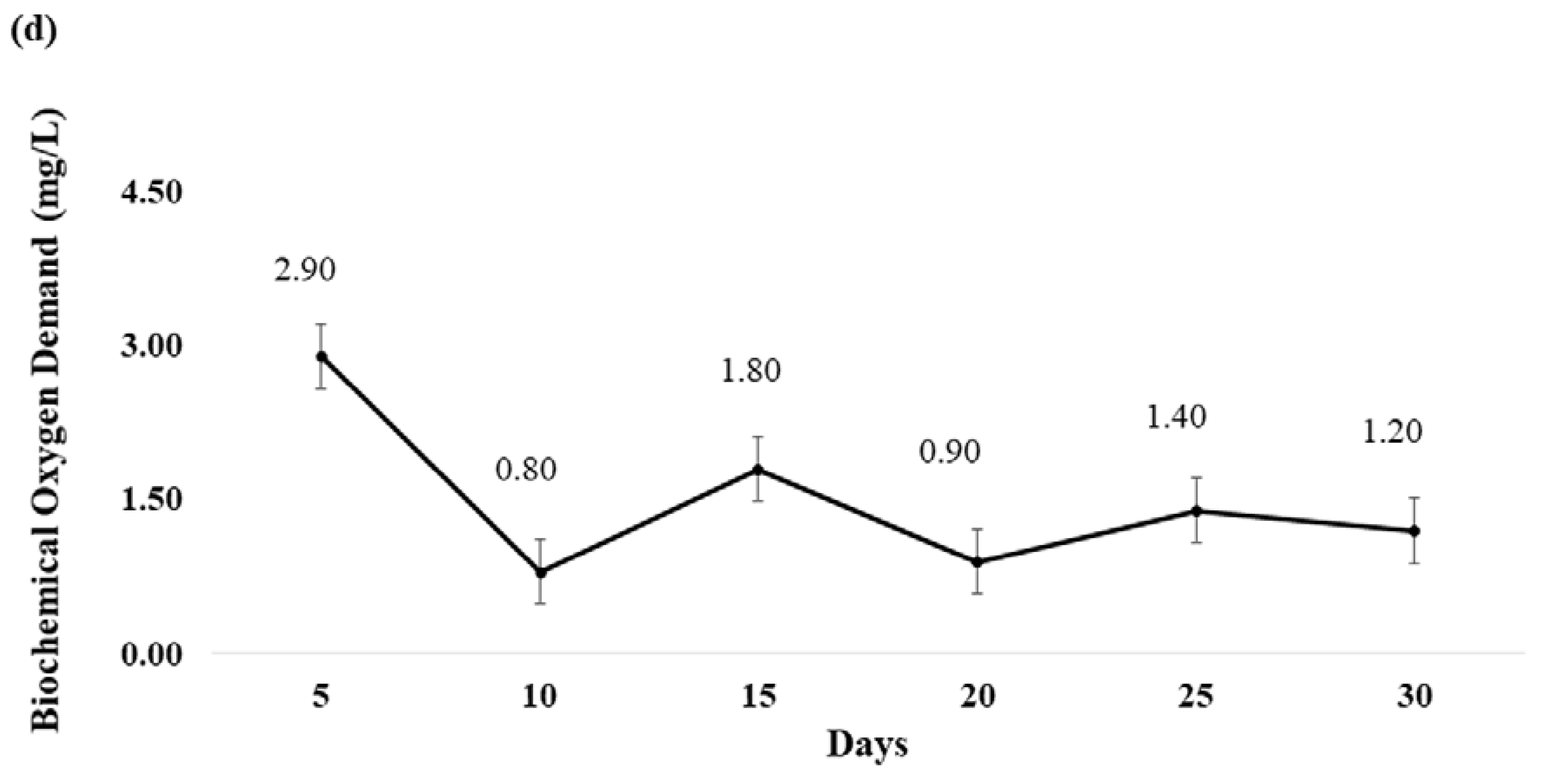 Ijms 19 01576 g006b Ijms 19 01576 g006b