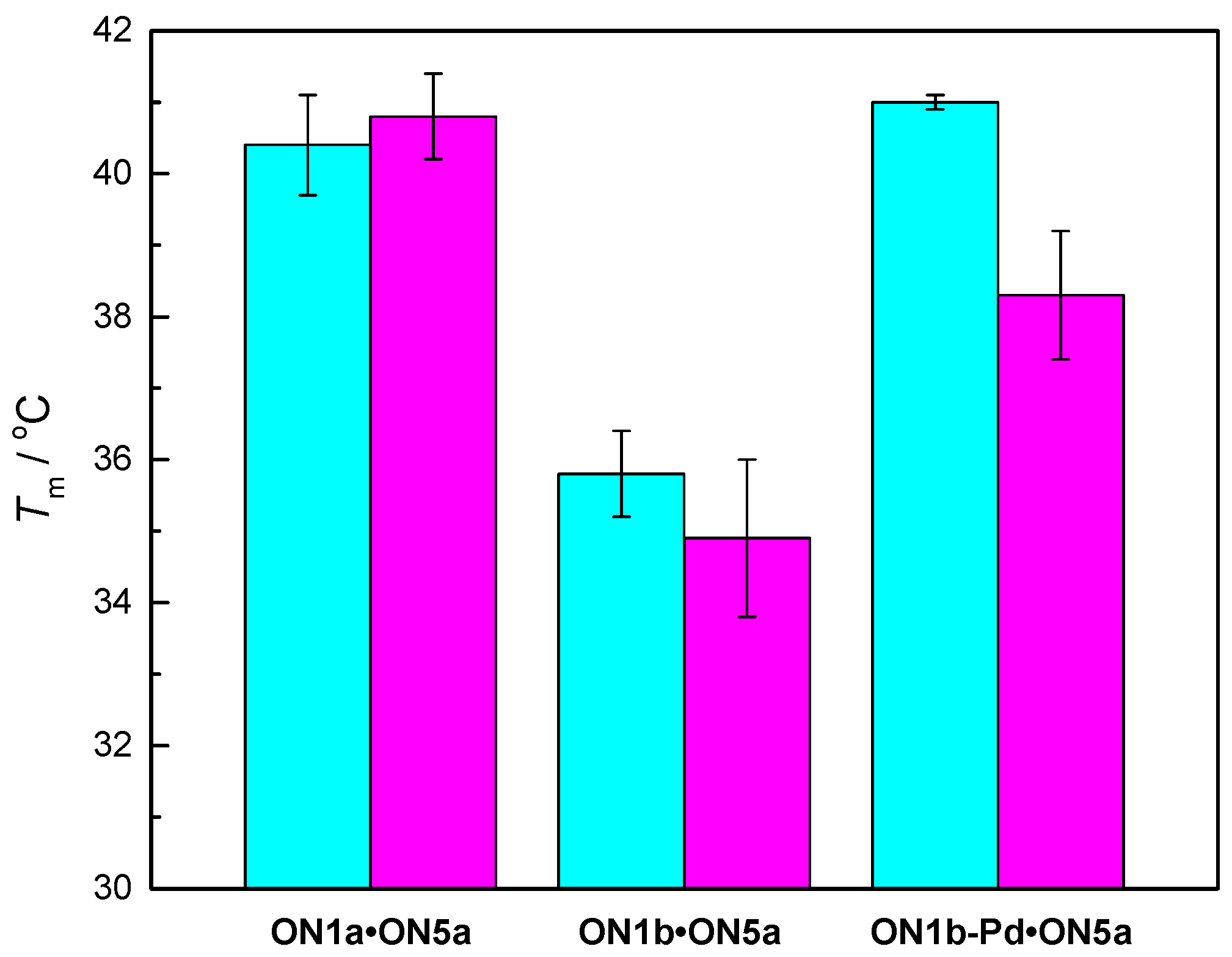 Ijms 19 01588 g003 Ijms 19 01588 g003