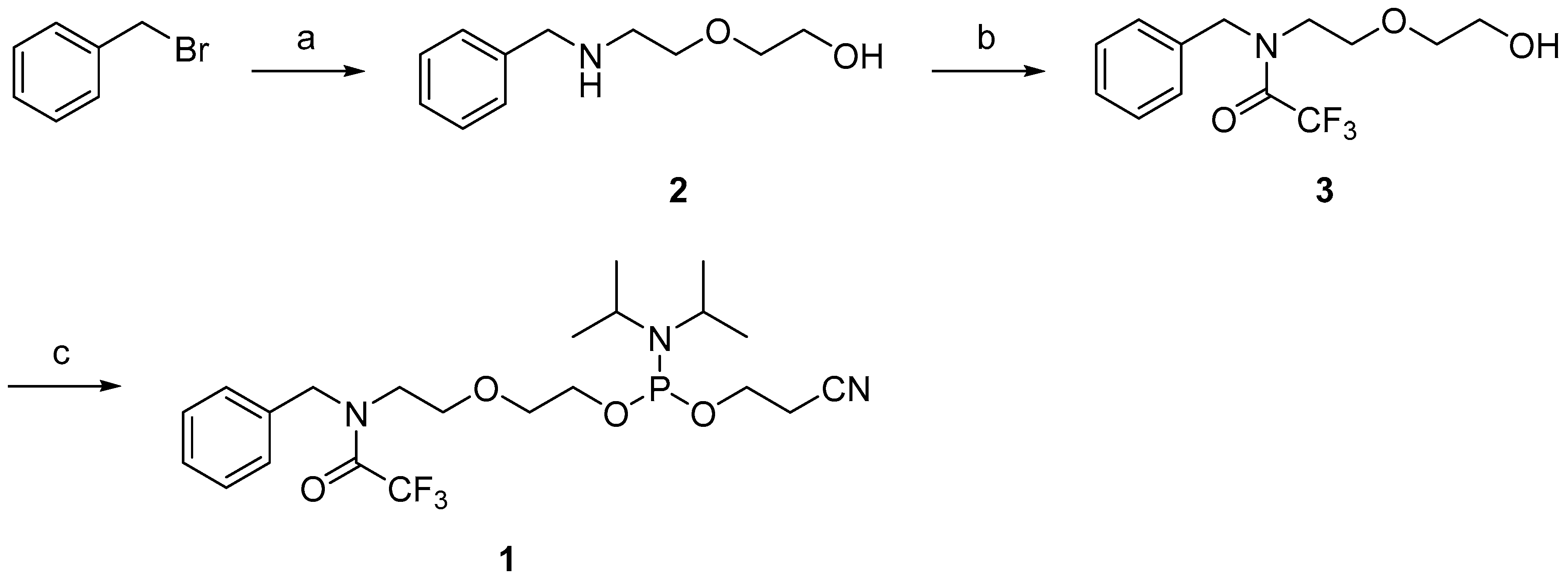 Ijms 19 01588 sch001 Ijms 19 01588 sch001