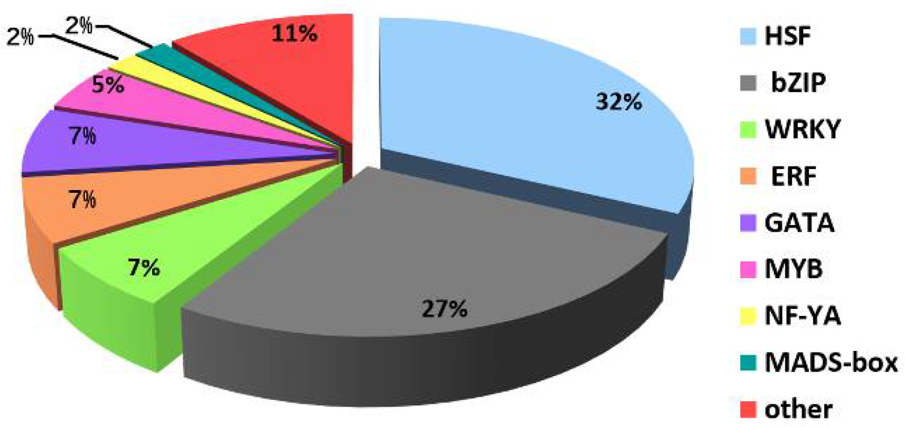 Ijms 19 01594 g008 Ijms 19 01594 g008