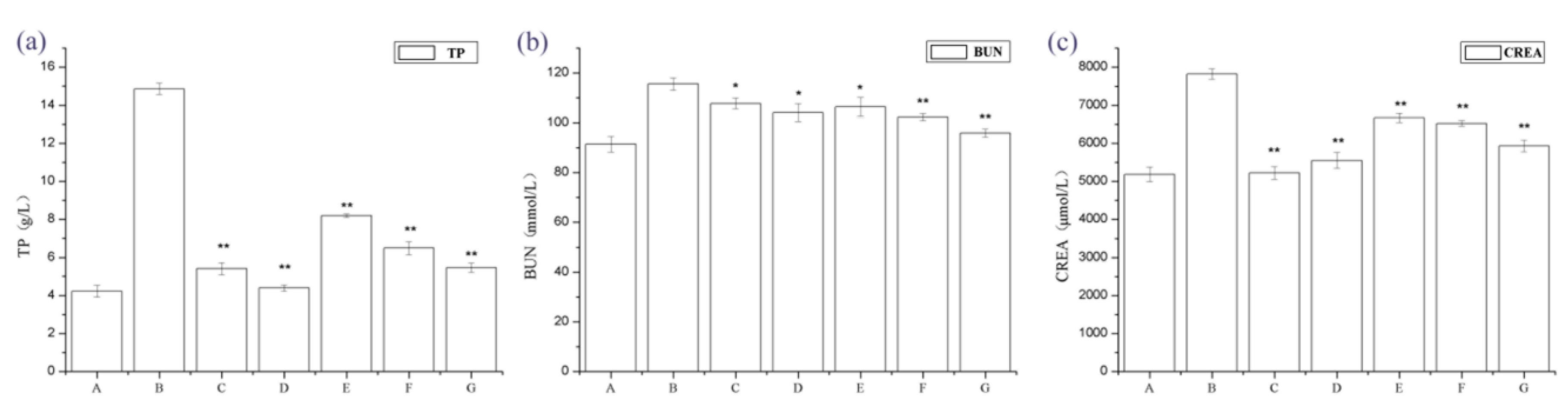 Ijms 19 01599 g001 Ijms 19 01599 g001