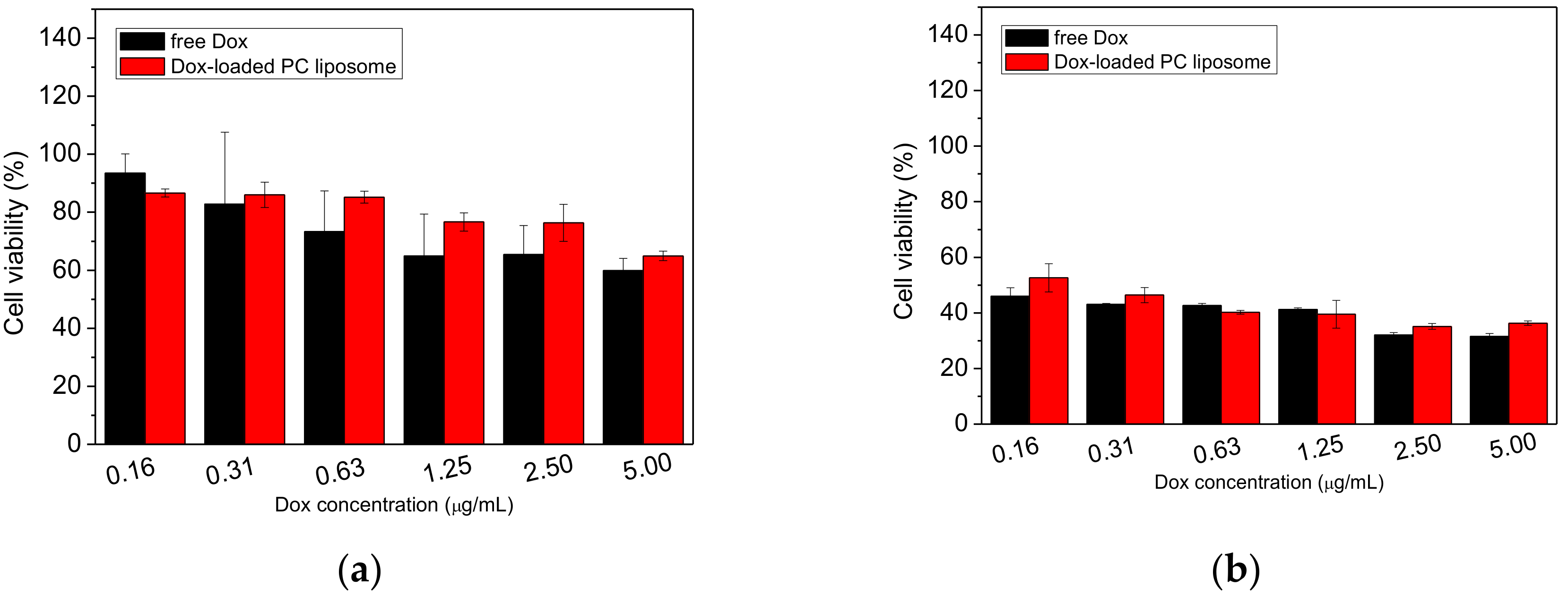 Ijms 19 01615 g008 550