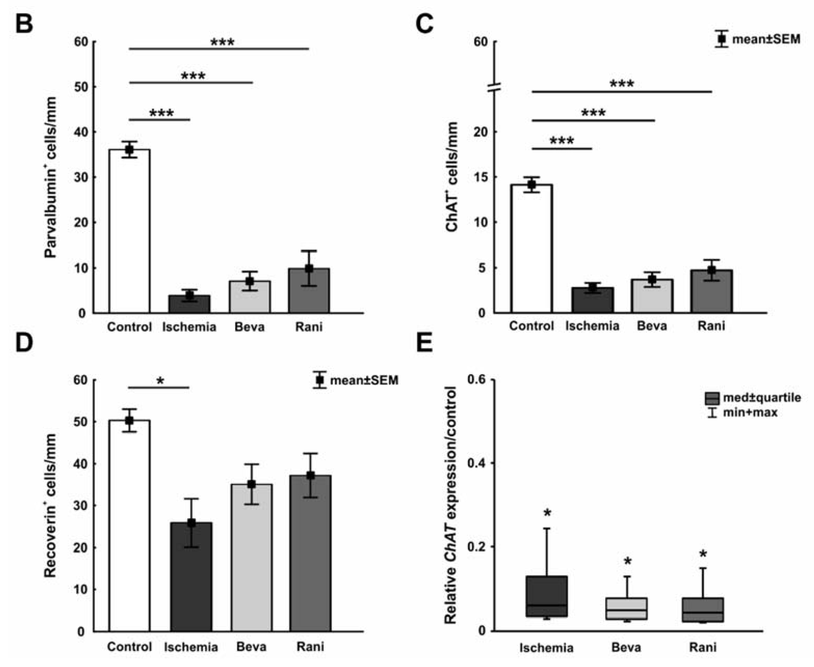 Ijms 19 01636 g005b Ijms 19 01636 g005b