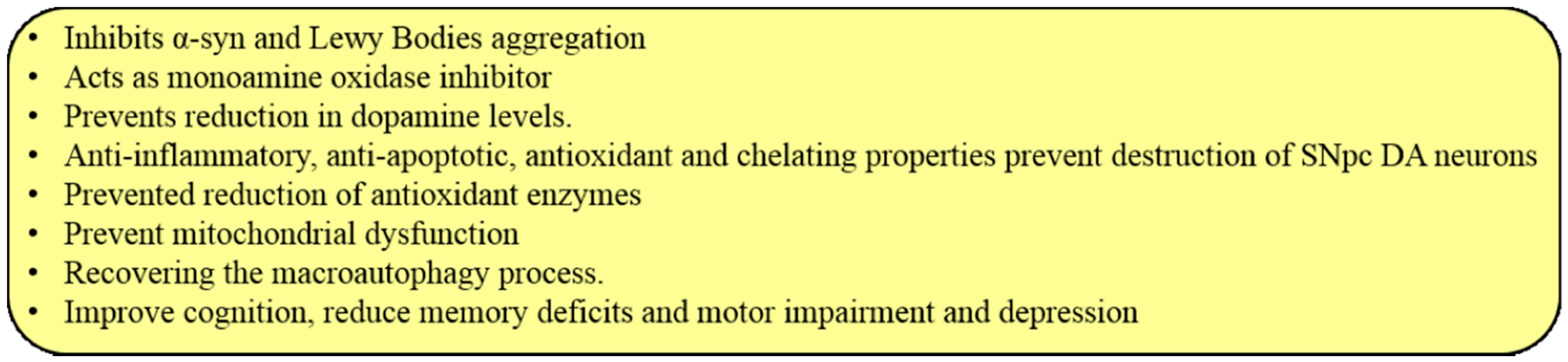 Ijms 19 01637 g020 Ijms 19 01637 g020