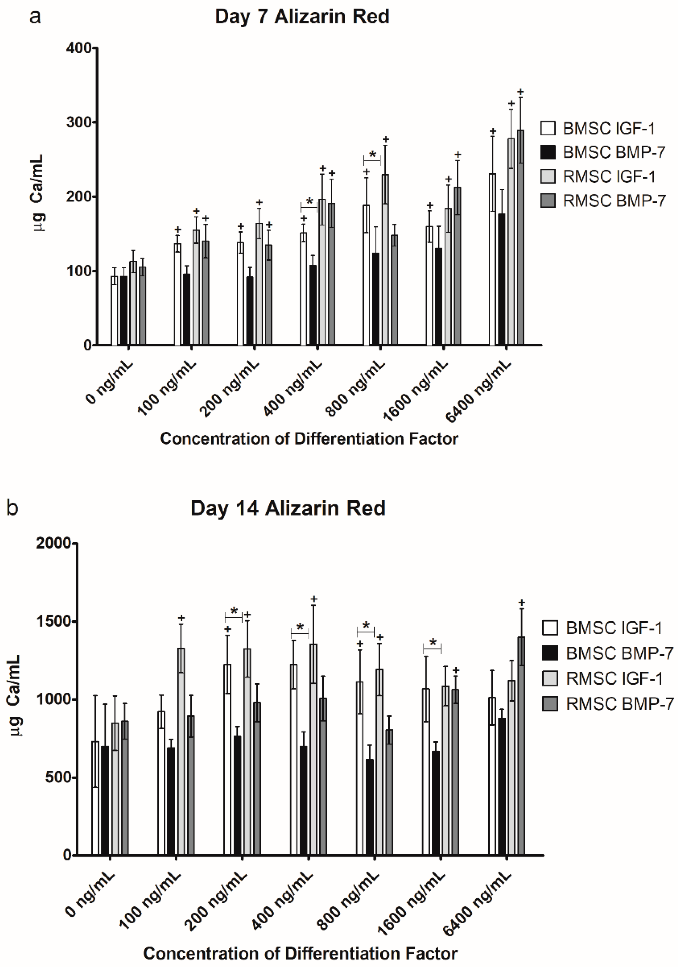 Ijms 19 01674 g003 Ijms 19 01674 g003