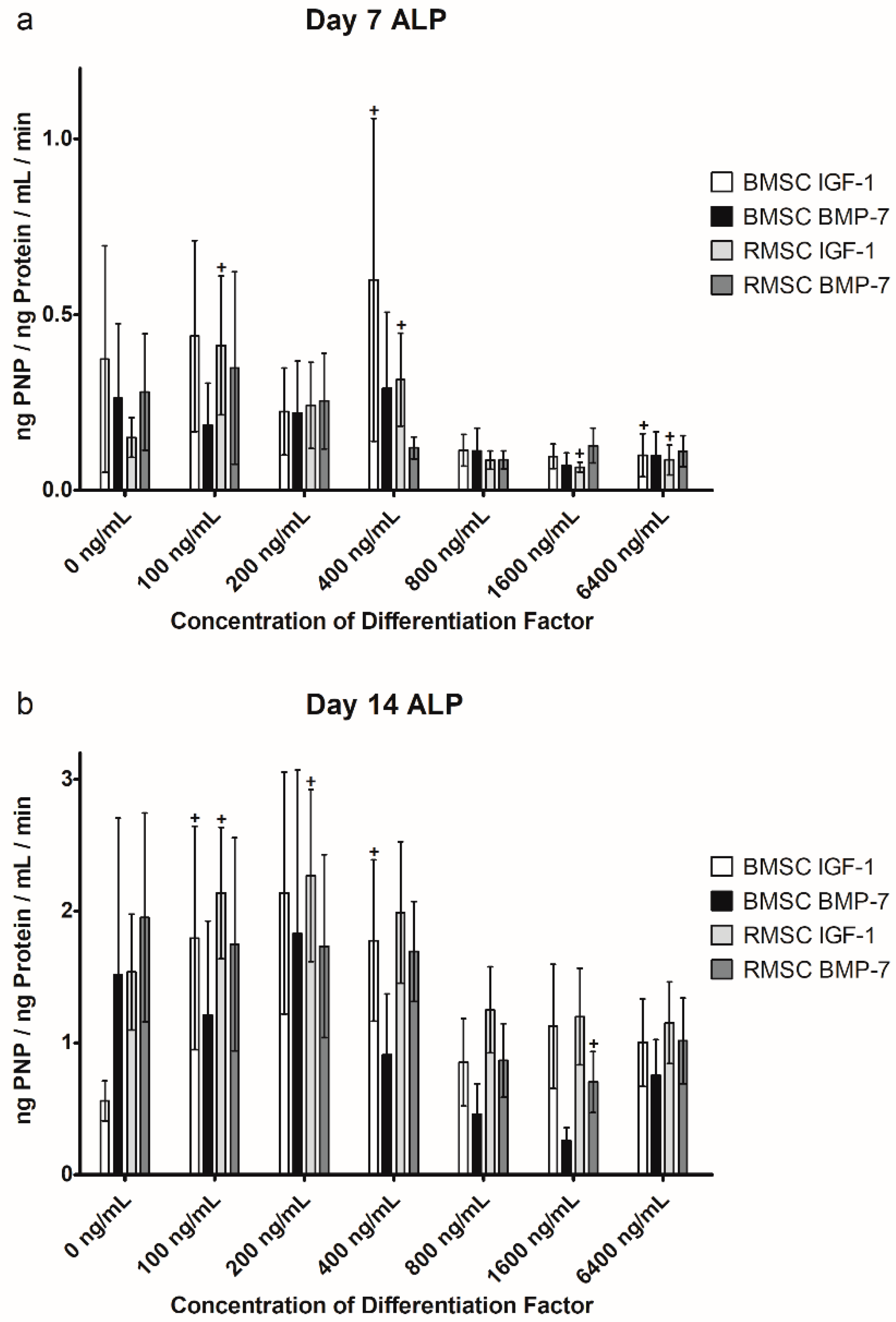 Ijms 19 01674 g004 Ijms 19 01674 g004