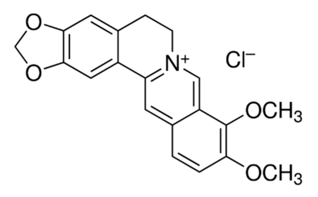 Ijms 19 01691 g001