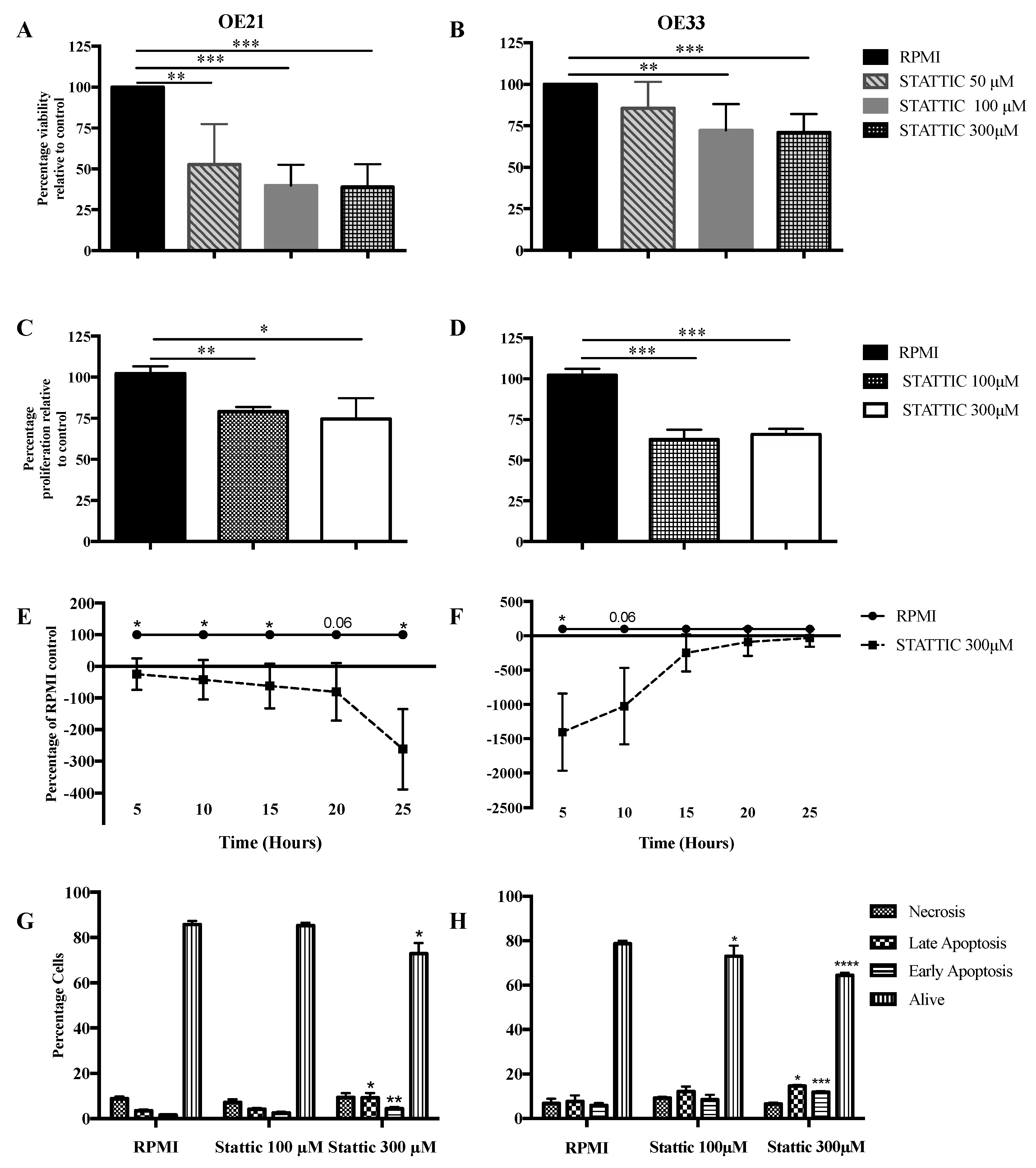 Ijms 19 01720 g004 Ijms 19 01720 g004