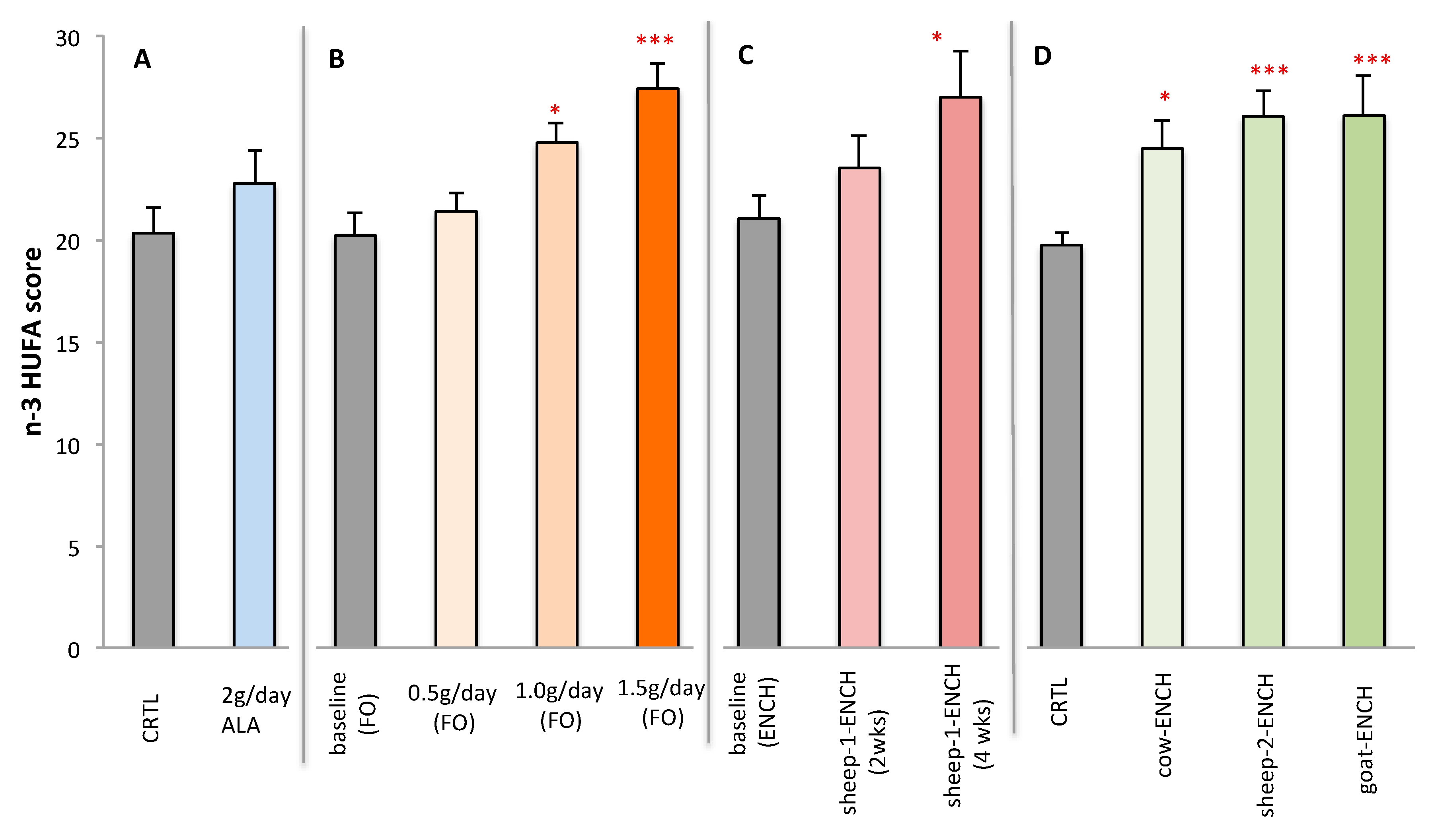 Ijms 19 01730 g004 Ijms 19 01730 g004