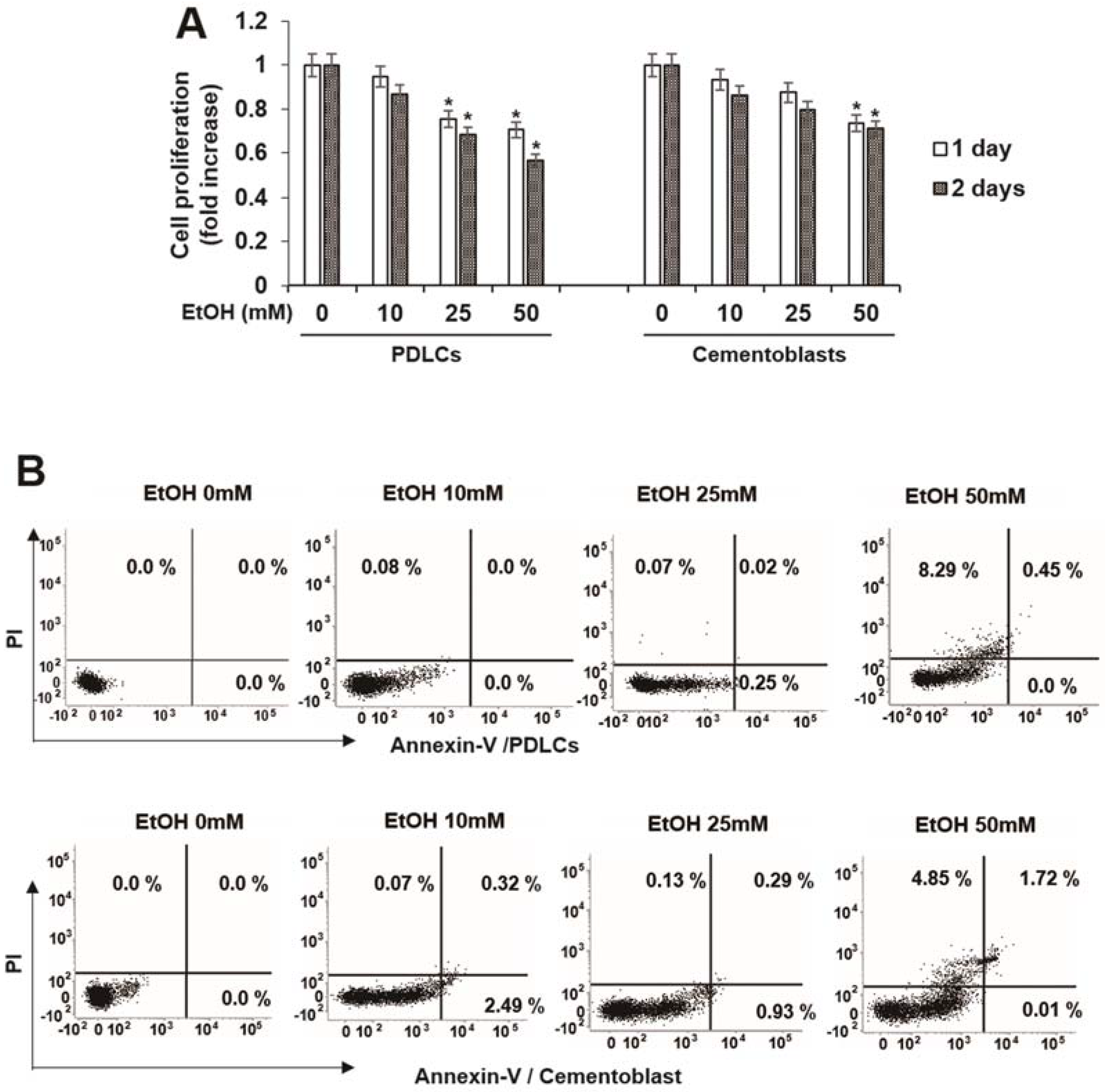Ijms 19 01742 g001 Ijms 19 01742 g001