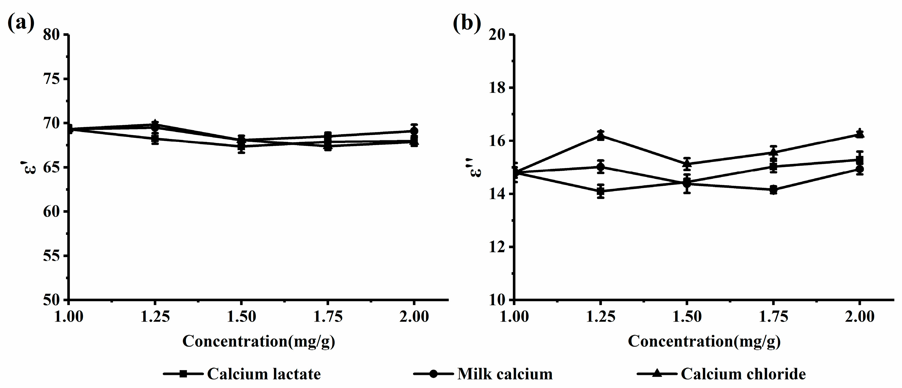 Ijms 19 01747 g002 Ijms 19 01747 g002