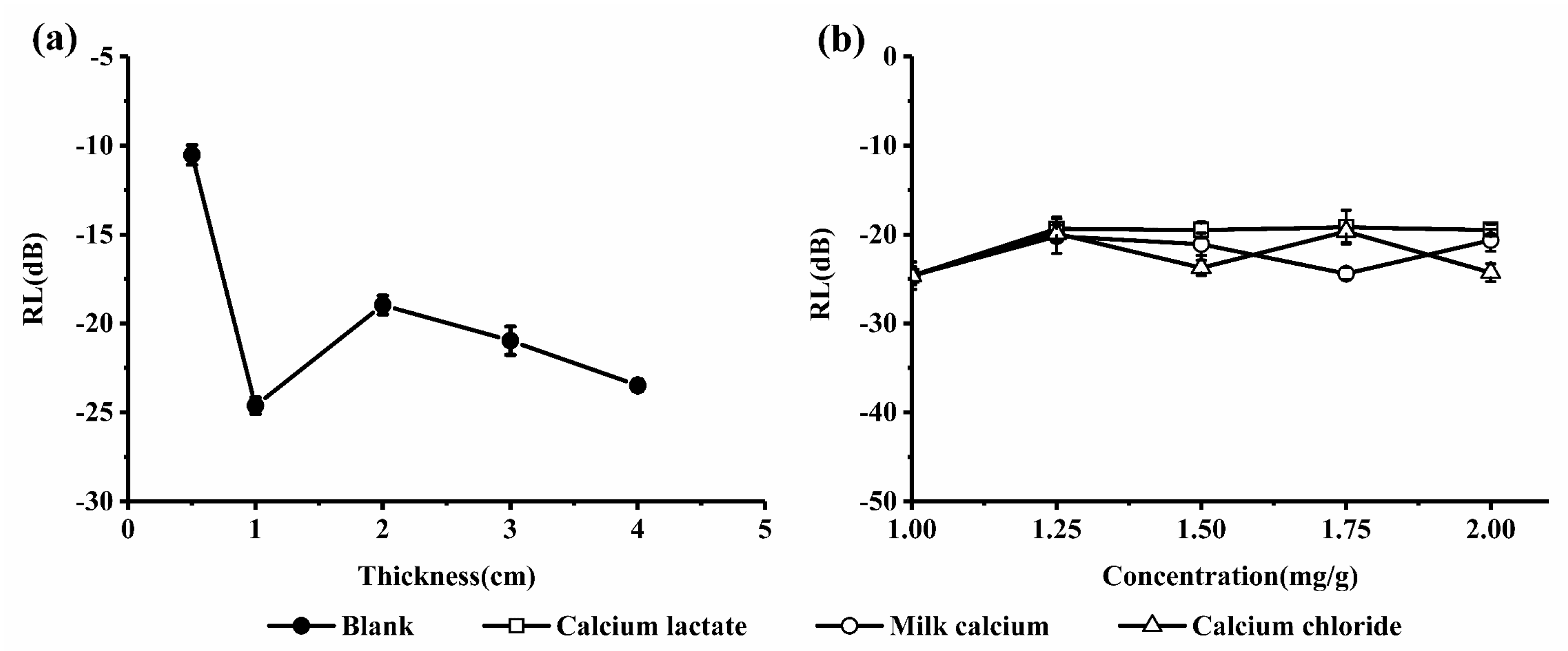Ijms 19 01747 g003 Ijms 19 01747 g003
