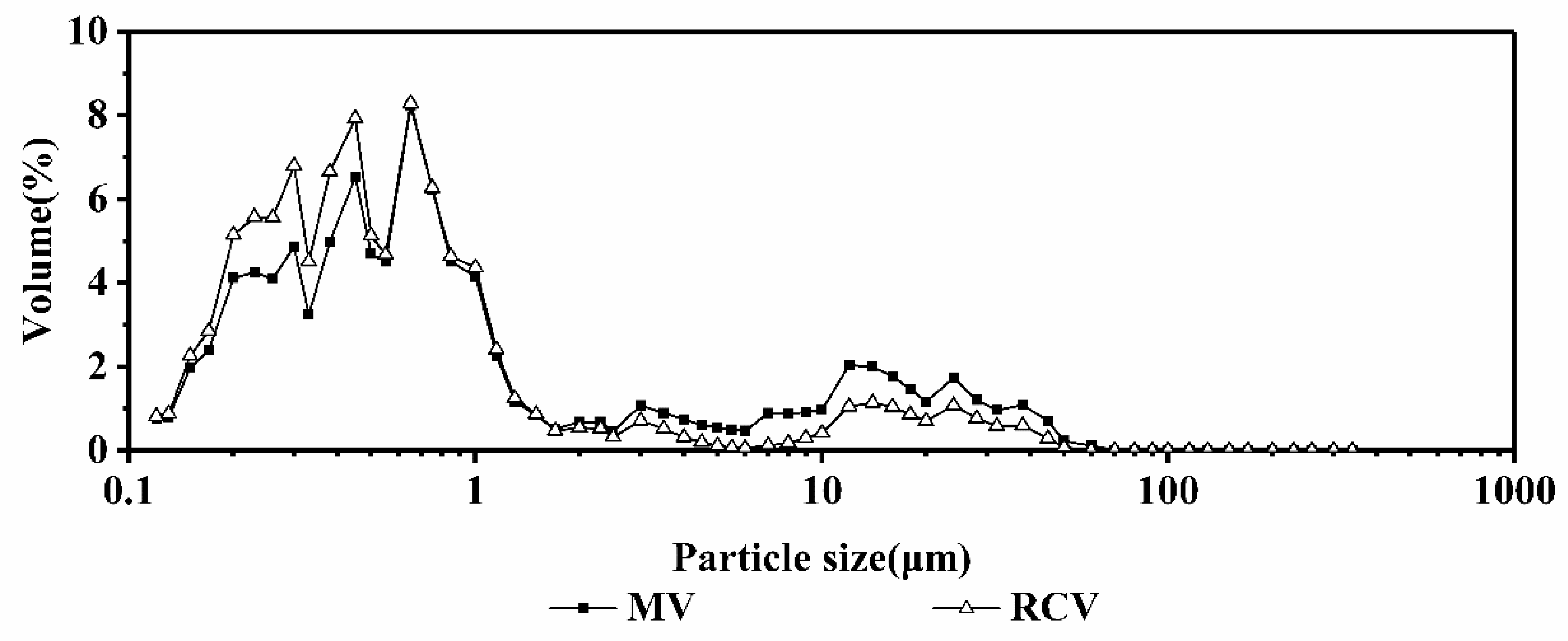 Ijms 19 01747 g007 Ijms 19 01747 g007