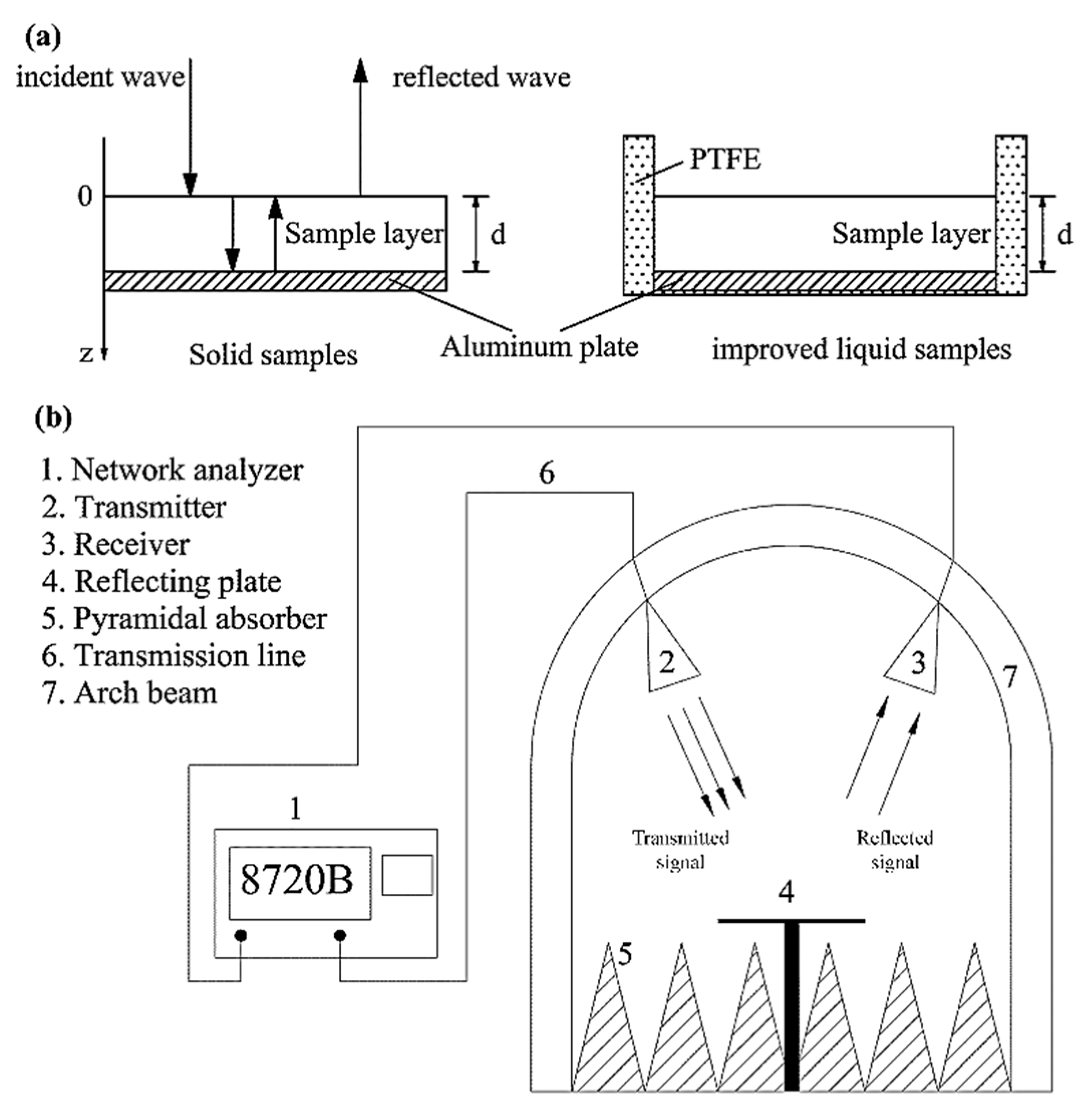 Ijms 19 01747 g008 Ijms 19 01747 g008